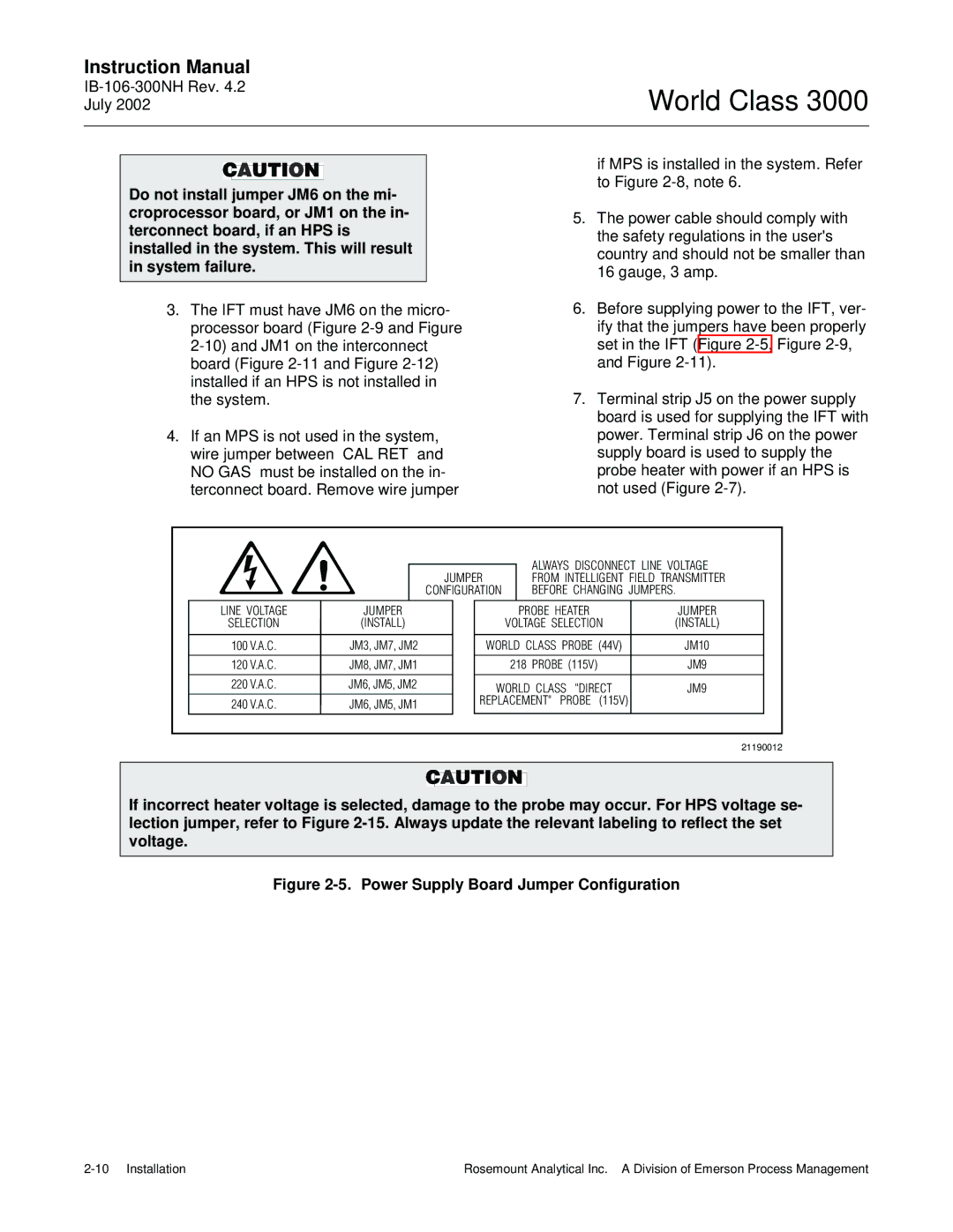 Emerson B-106-300NH instruction manual Power Supply Board Jumper Configuration 