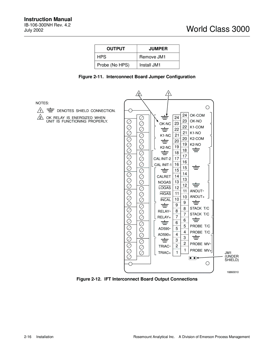 Emerson B-106-300NH instruction manual Interconnect Board Jumper Configuration 