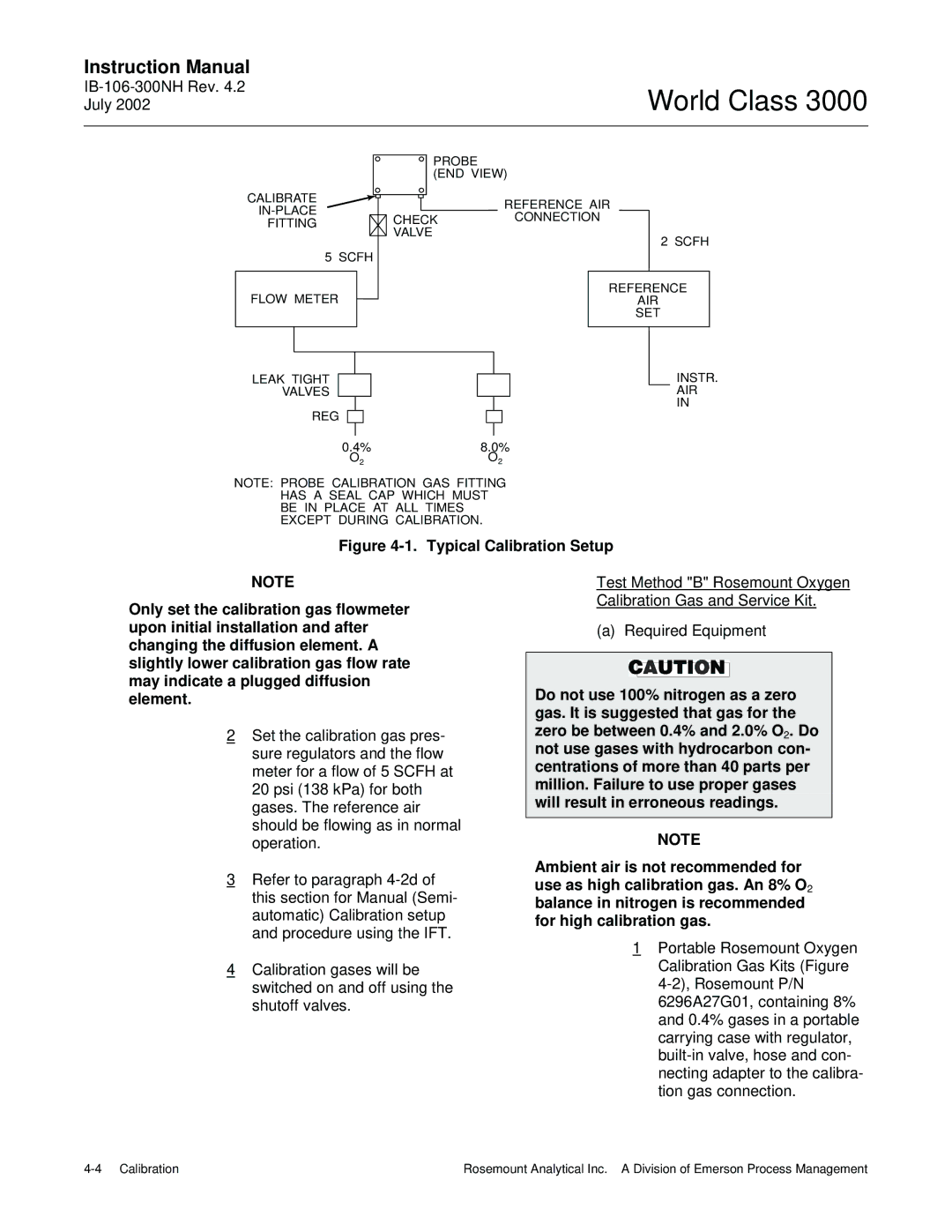 Emerson B-106-300NH instruction manual World Class 