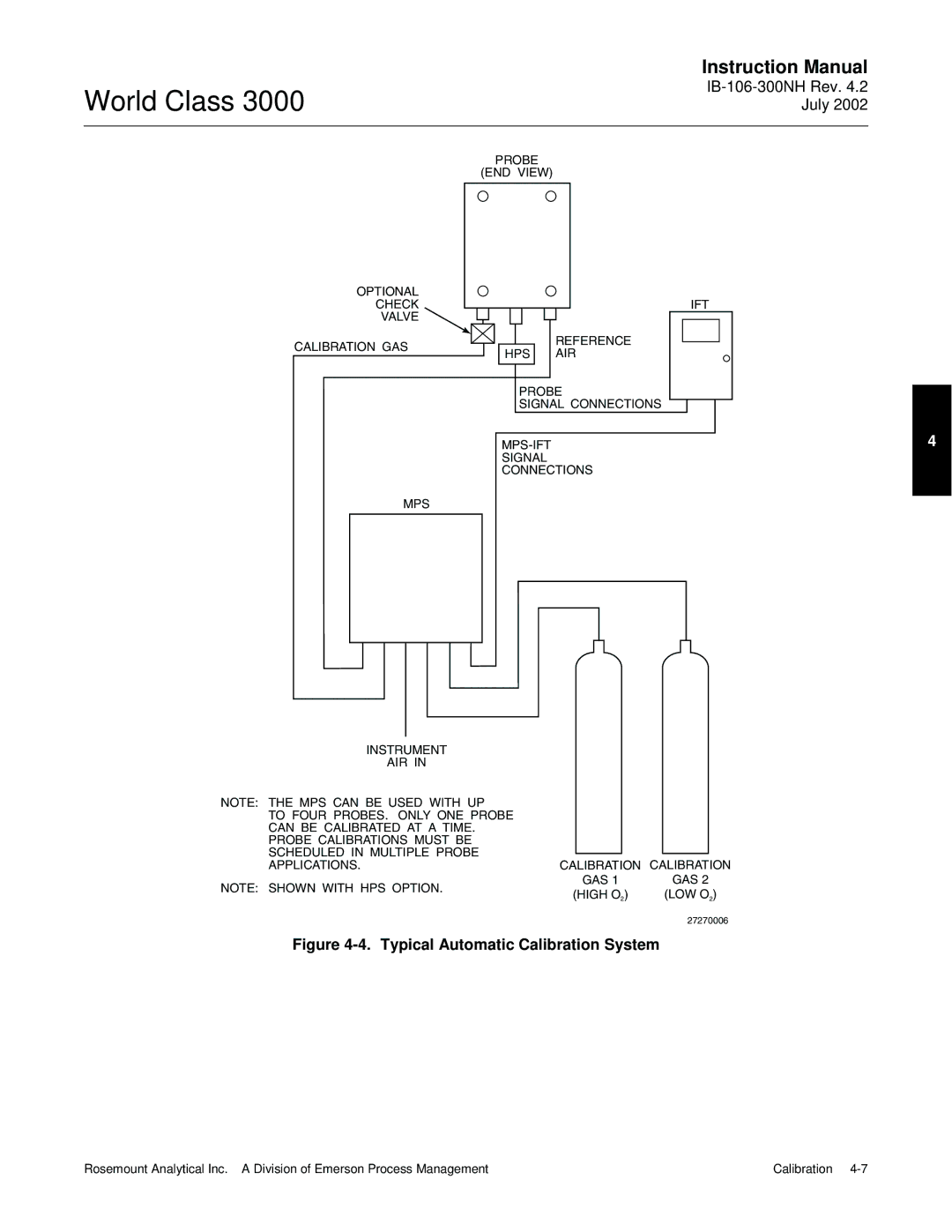 Emerson B-106-300NH instruction manual Typical Automatic Calibration System 