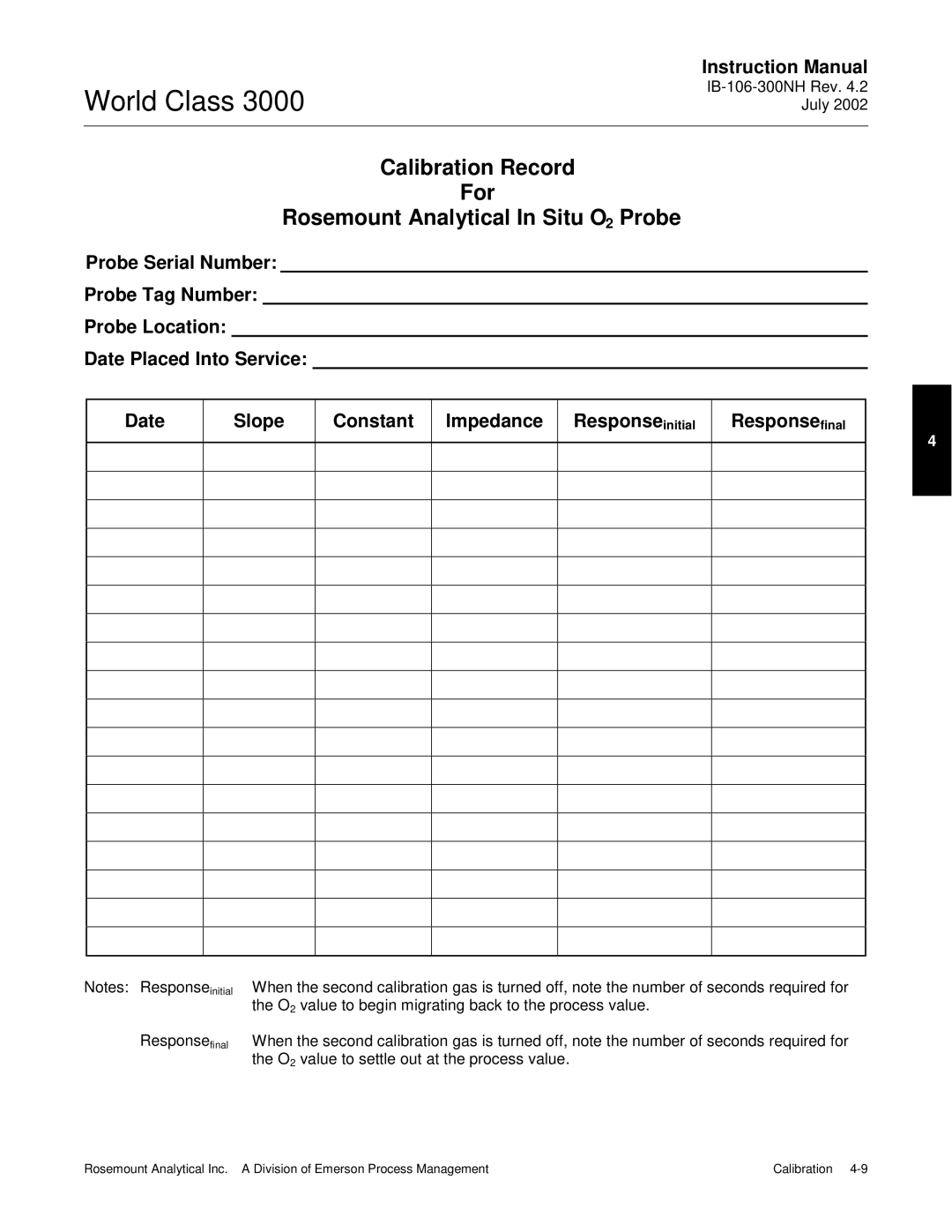 Emerson B-106-300NH instruction manual Calibration Record For Rosemount Analytical In Situ O2 Probe 