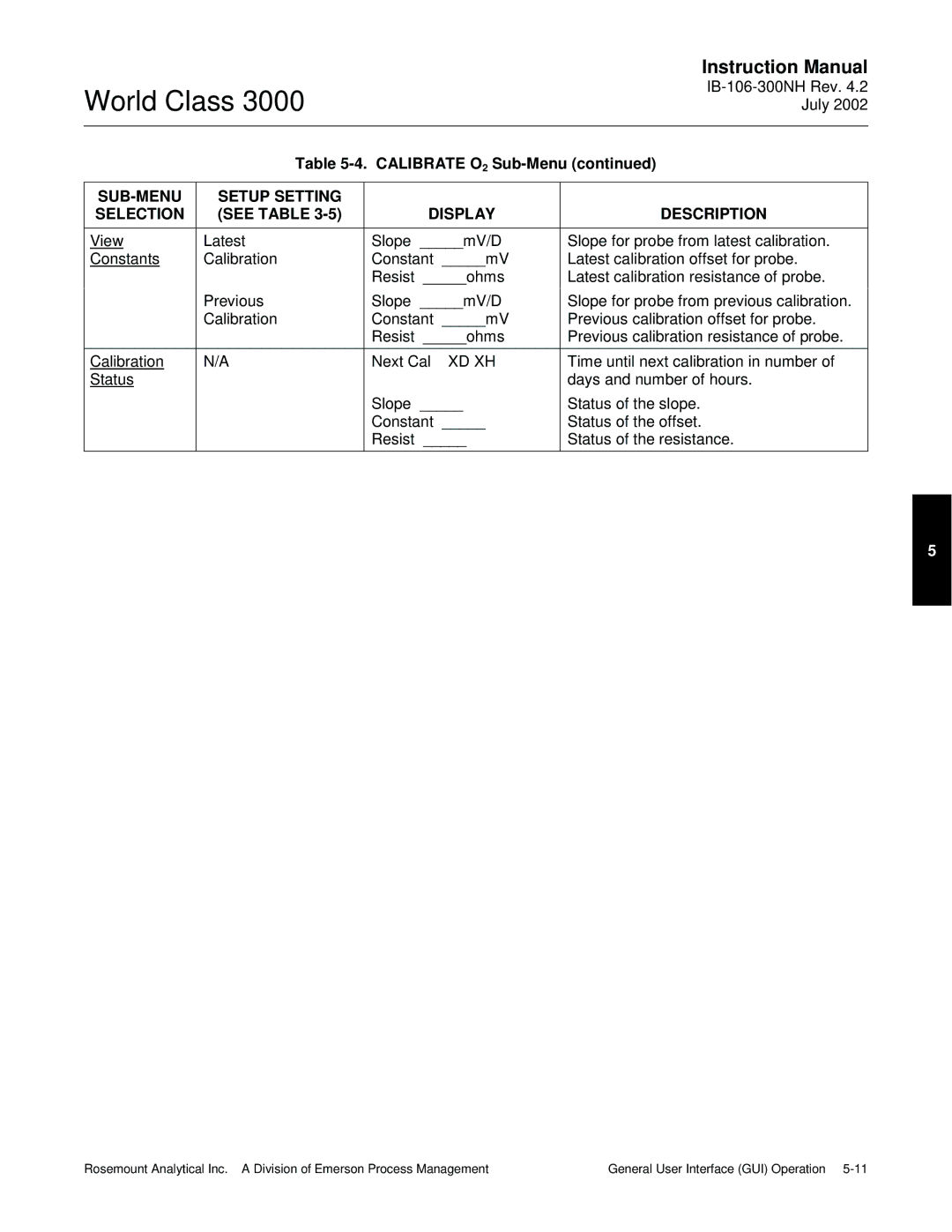 Emerson B-106-300NH instruction manual SUB-MENU Setup Setting Selection, See Table, Display Description 