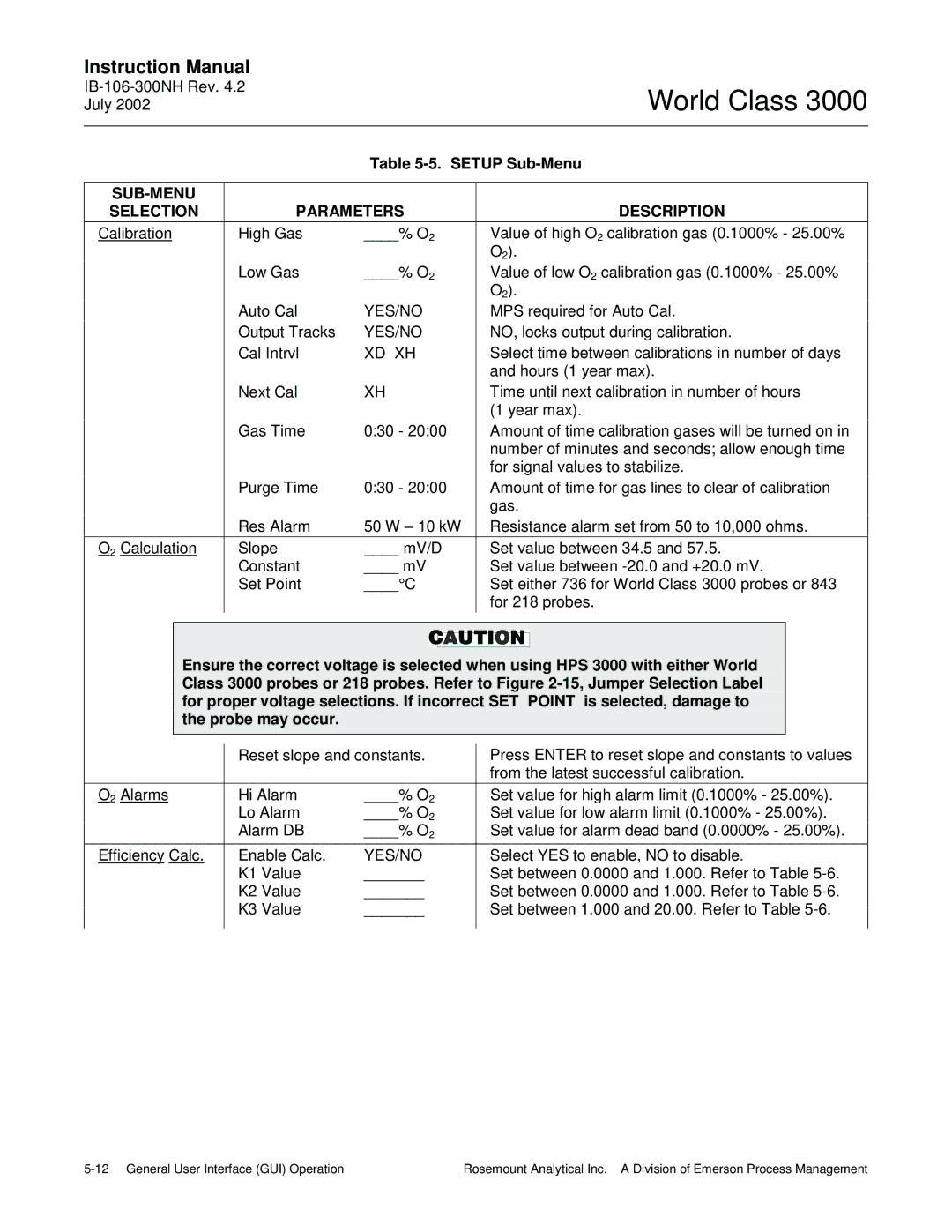 Emerson B-106-300NH instruction manual Setup Sub-Menu, SUB-MENU Selection Parameters Description 