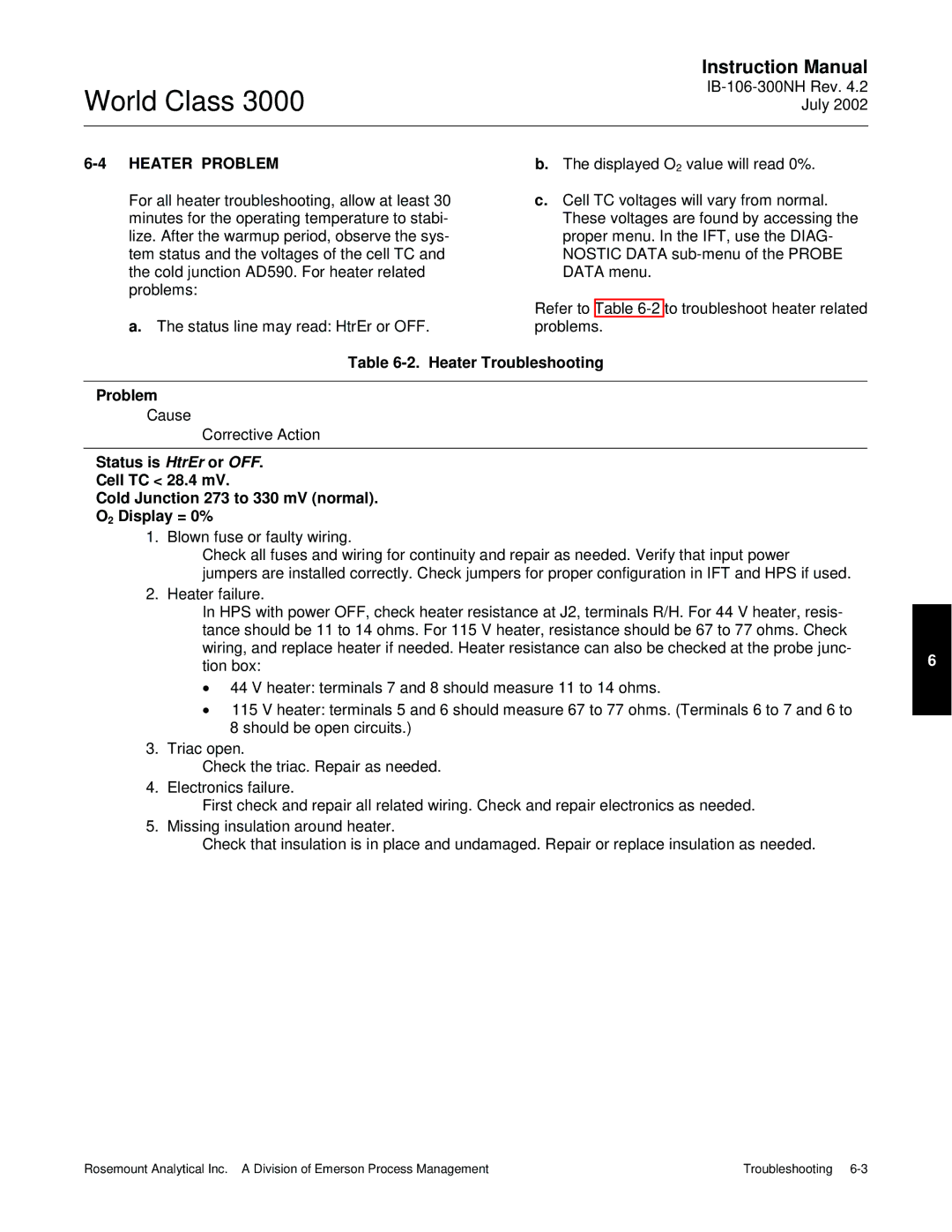 Emerson B-106-300NH instruction manual Heater Problem 