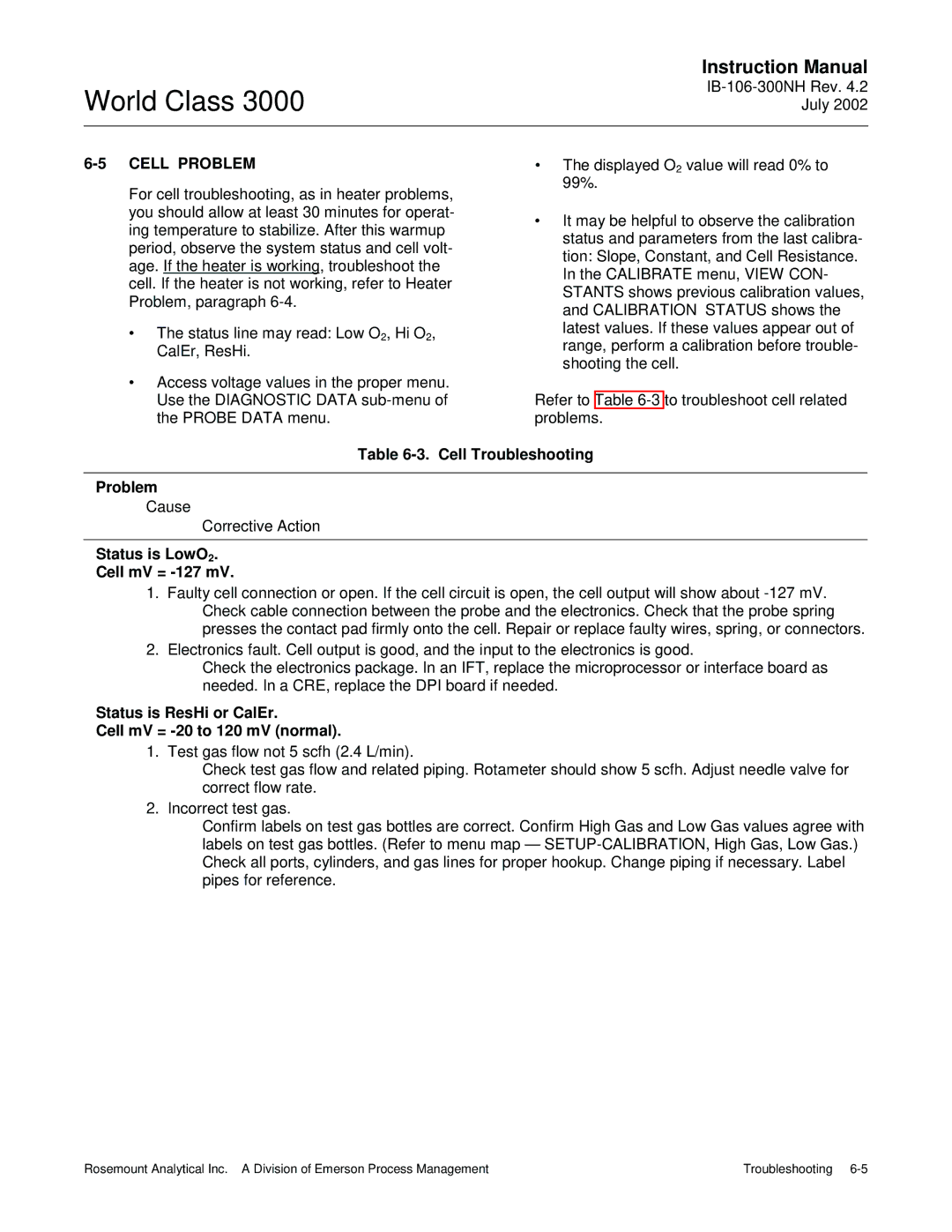 Emerson B-106-300NH instruction manual Cell Problem, Cell Troubleshooting Problem, Status is LowO2 Cell mV = -127 mV 