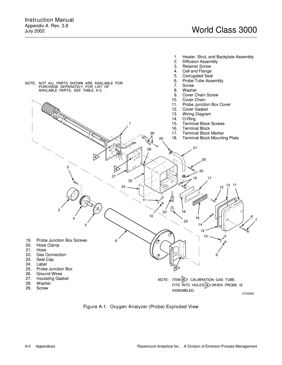 Emerson B-106-300NH instruction manual Appendix a 