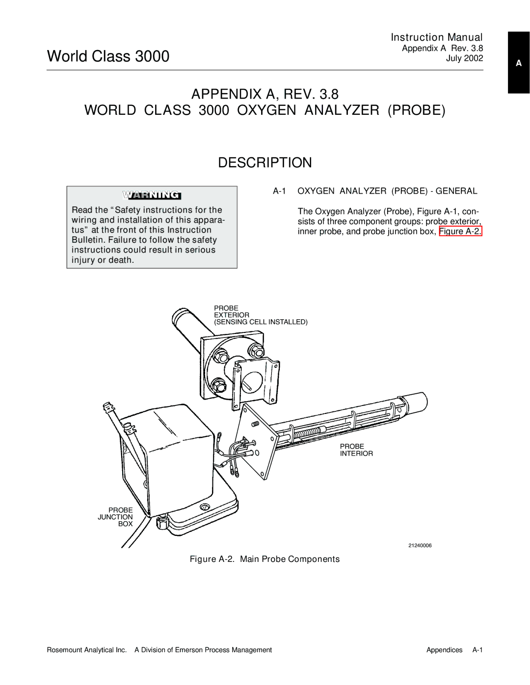 Emerson B-106-300NH instruction manual Oxygen Analyzer Probe General, Figure A-2. Main Probe Components 