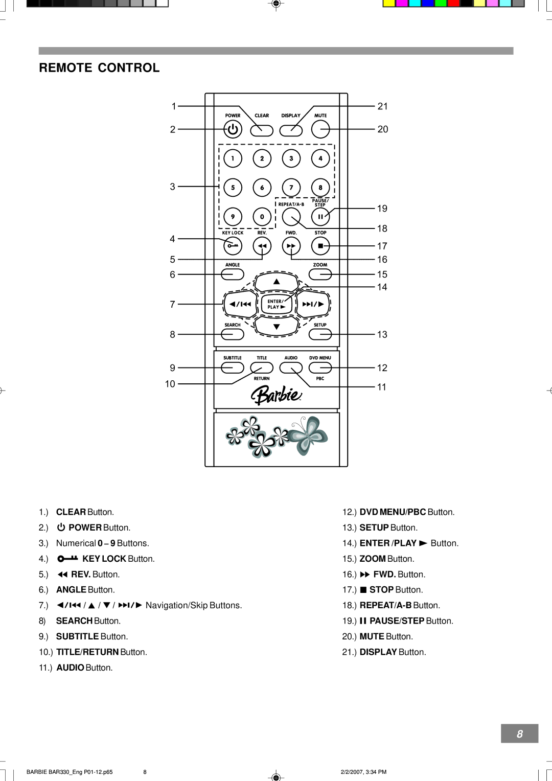 Emerson BAR330 owner manual Remote Control 