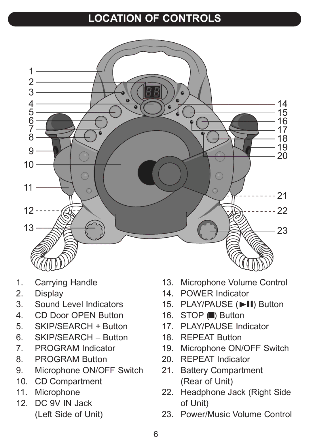 Emerson BAR504 owner manual 