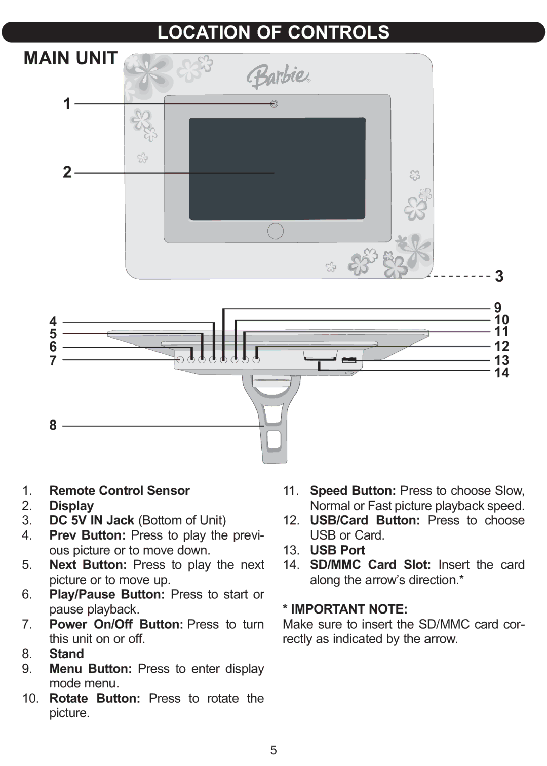 Emerson BAR598 owner manual Main Unit, Remote Control Sensor Display 