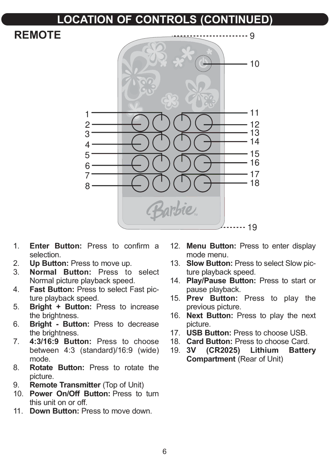 Emerson BAR598 Remote, Play/Pause Button Press to start or pause playback, CR2025 Lithium Battery Compartment Rear of Unit 