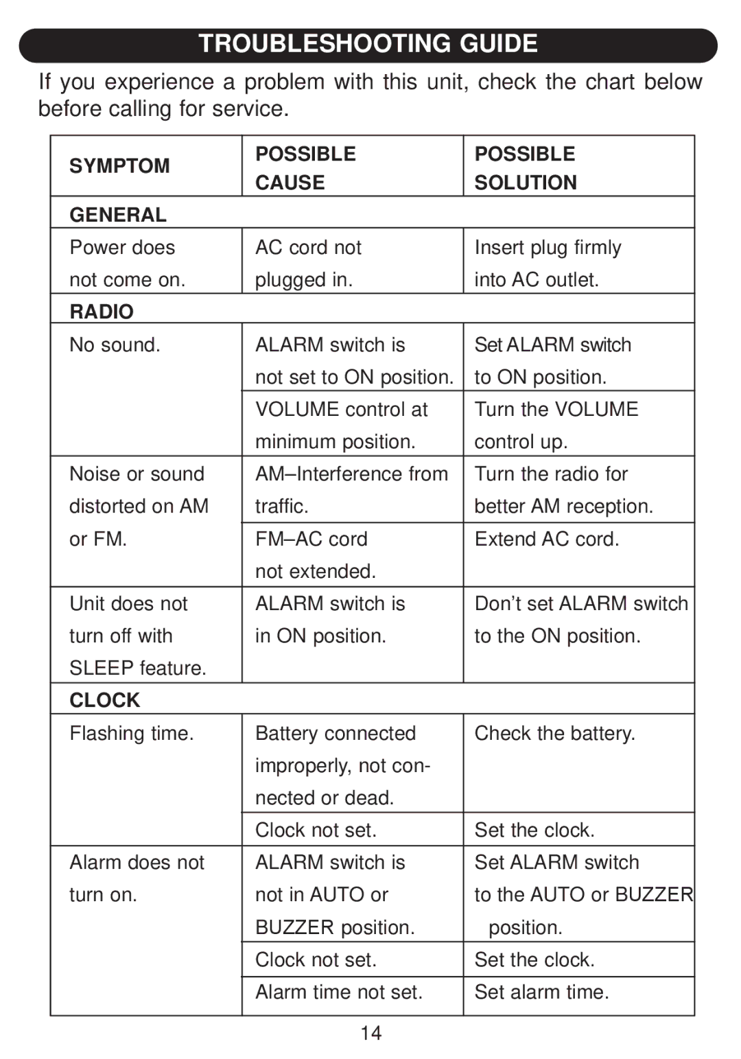 Emerson BAR805 owner manual Symptom Possible Cause Solution General 