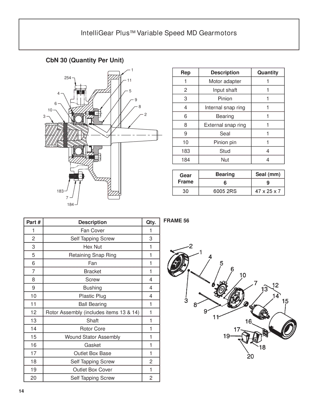 Emerson BW2, BW1 manual Description Qty, Gear Bearing Seal mm Frame 6005 2RS 47 x 25 x 