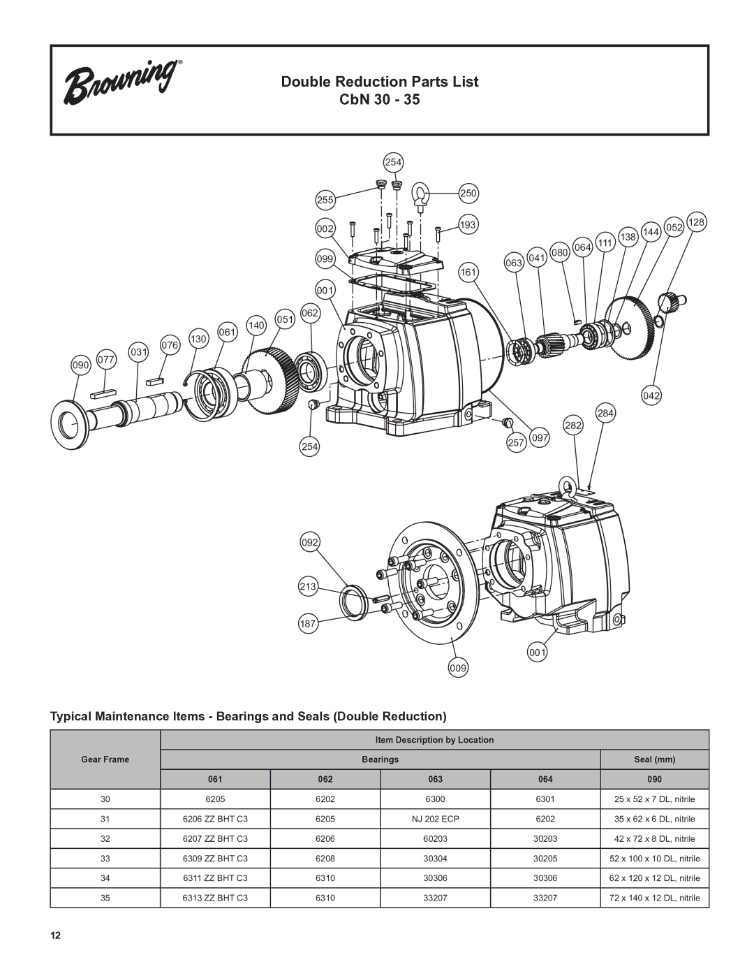 Emerson CbN Series 3000 installation instructions Double Reduction Parts List CbN 30 