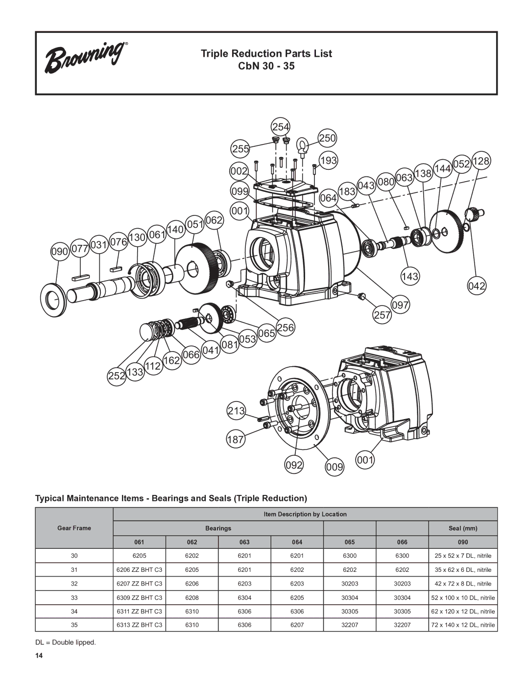 Emerson CbN Series 3000 installation instructions Triple Reduction Parts List CbN 30, Item Description by Location 