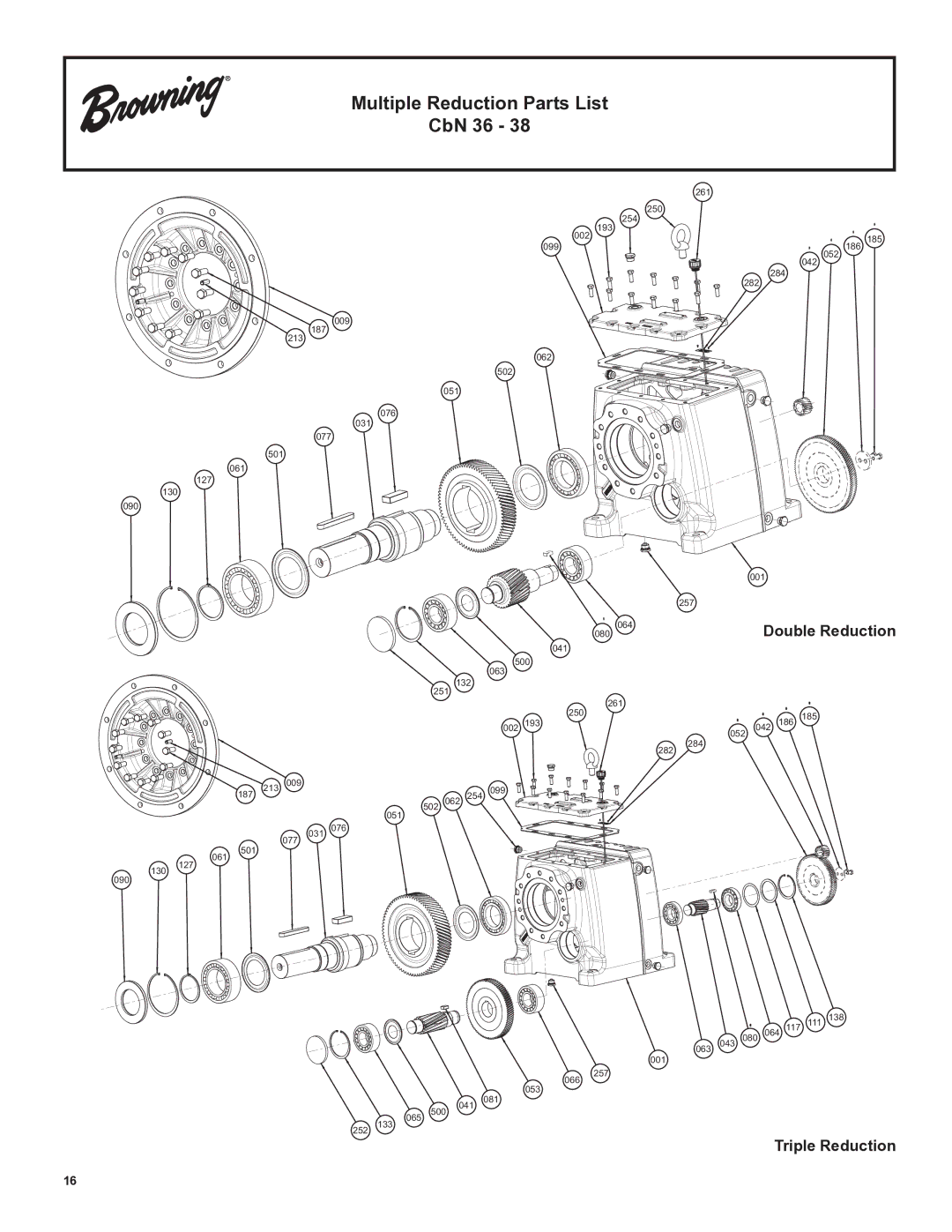 Emerson CbN Series 3000 installation instructions Multiple Reduction Parts List CbN 36, Double Reduction, Triple Reduction 