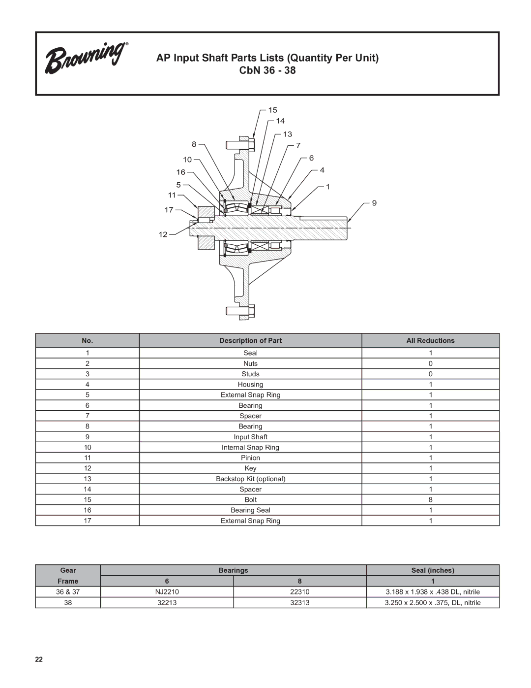 Emerson CbN Series 3000 installation instructions 188 x 1.938 x .438 DL, nitrile, 32213, 250 x 2.500 x .375, DL, nitrile 