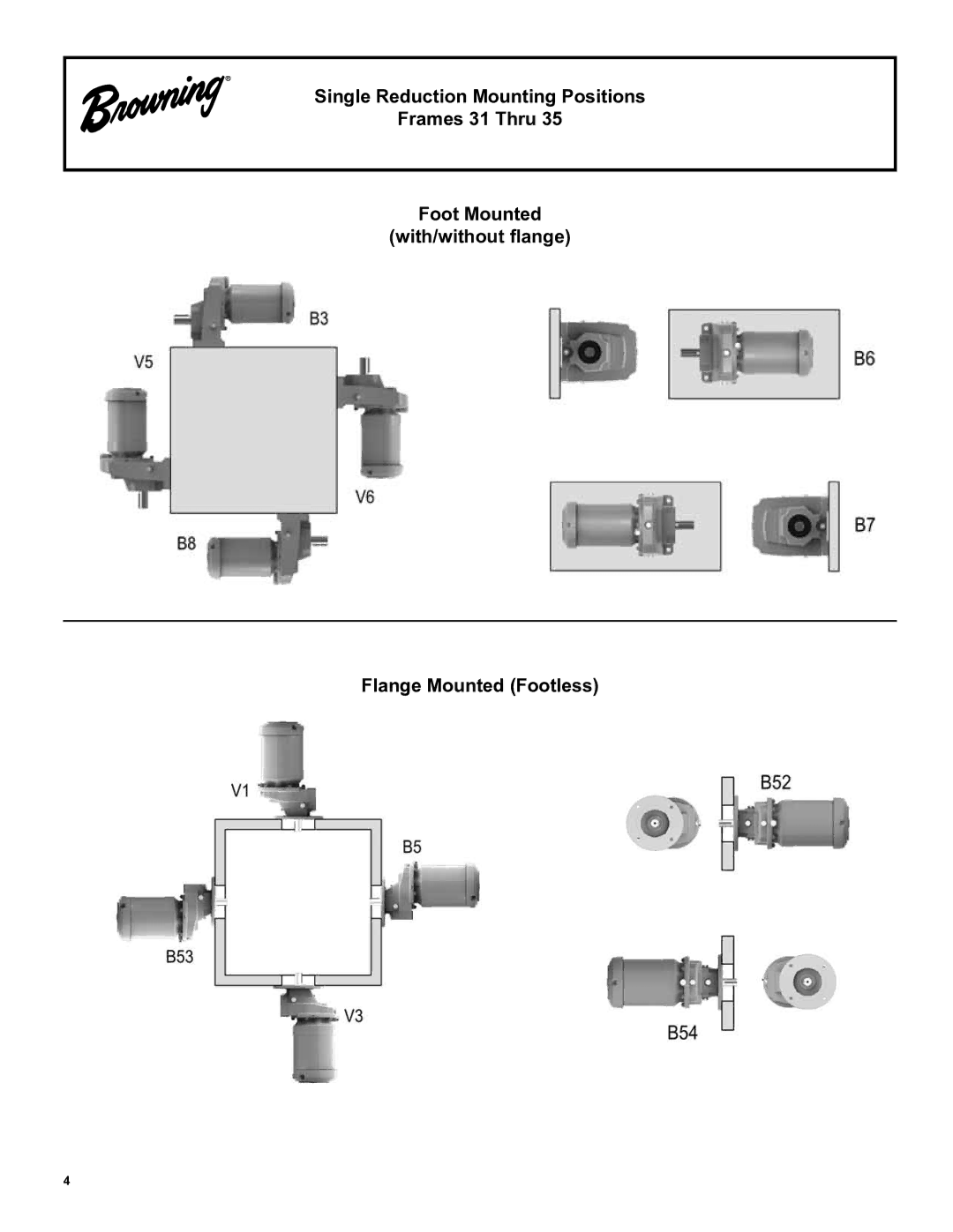 Emerson CbN Series 3000 installation instructions 