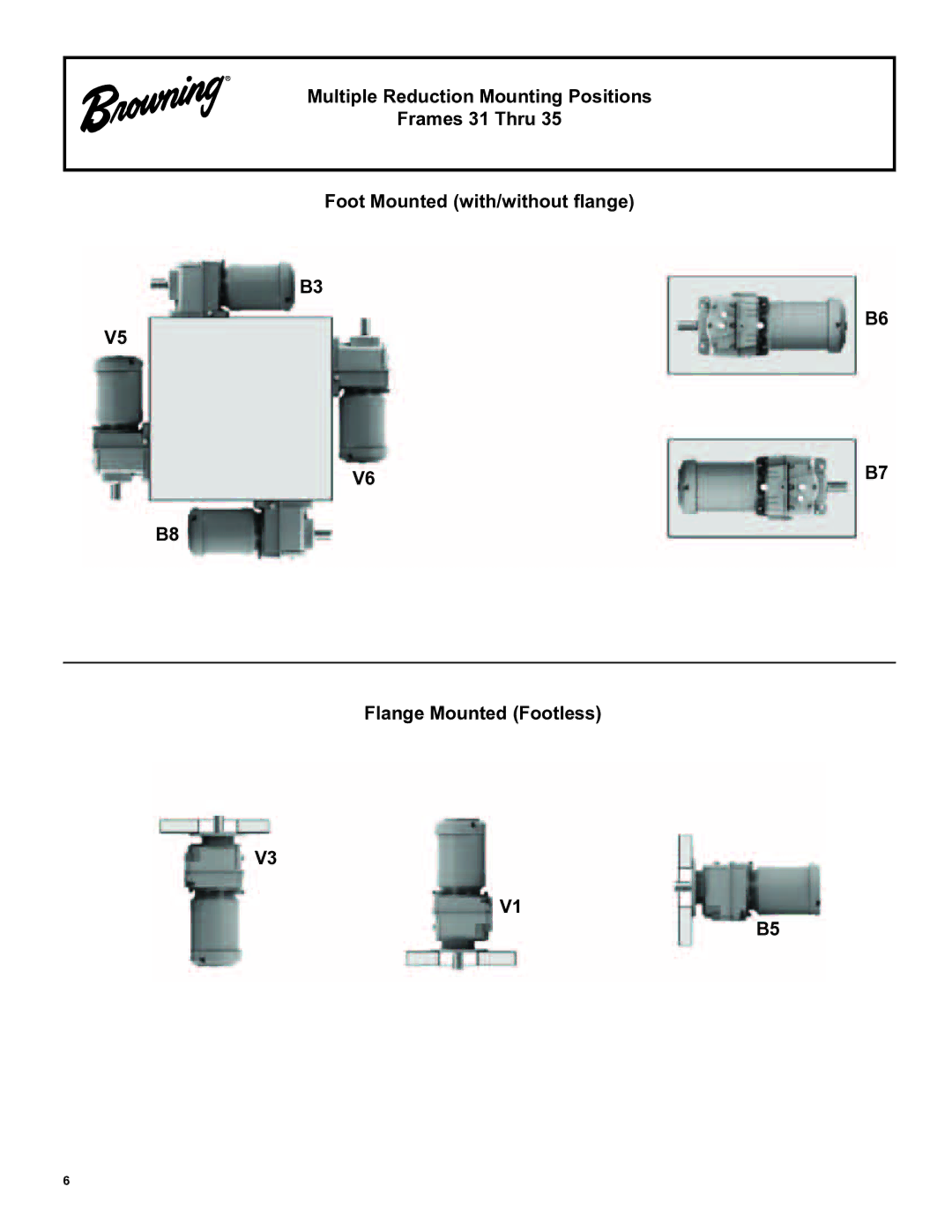 Emerson CbN Series 3000 installation instructions 