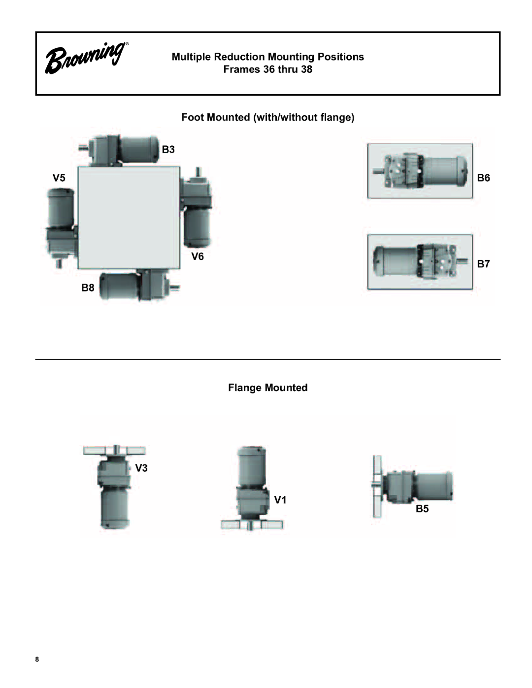 Emerson CbN Series 3000 installation instructions 