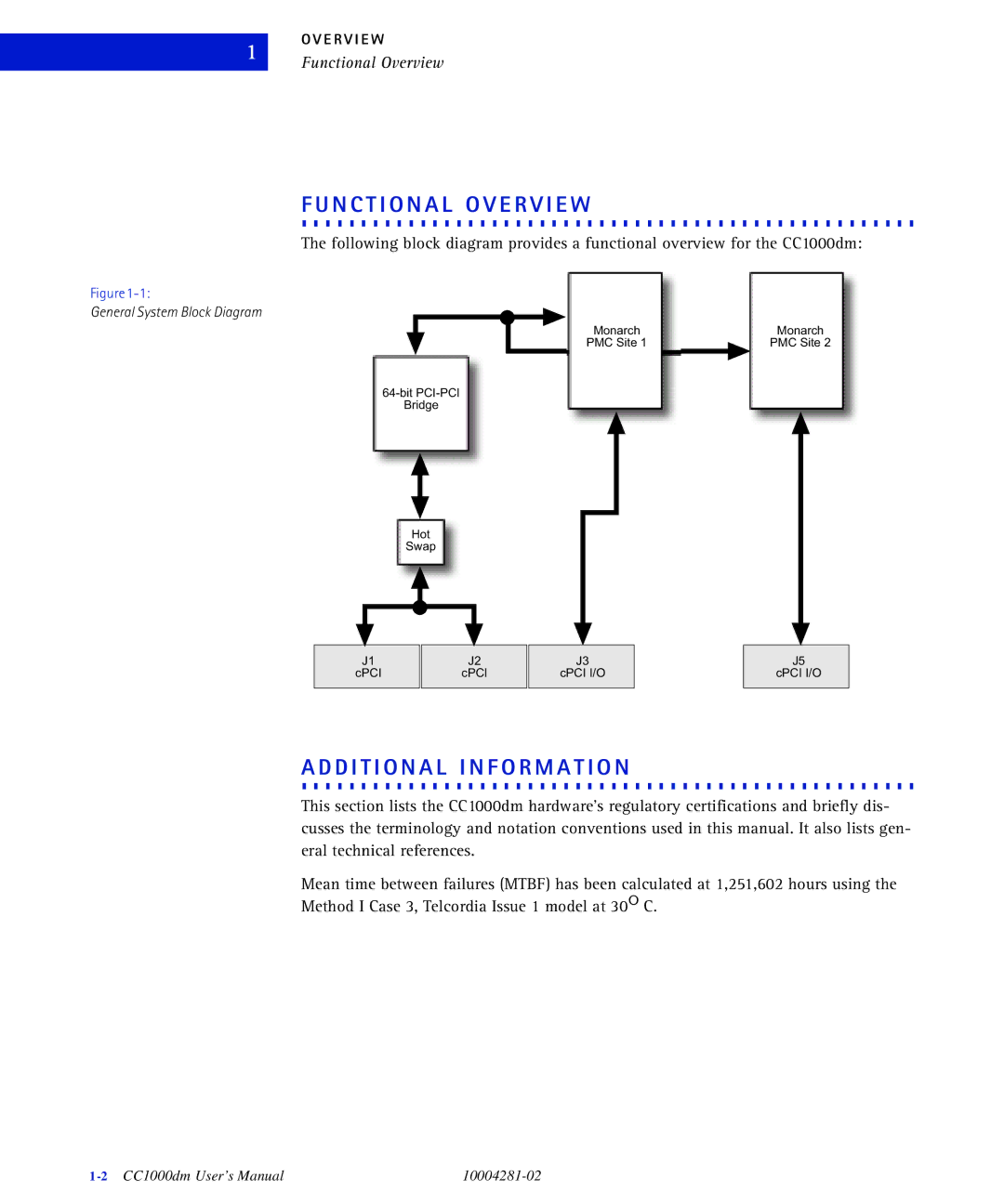 Emerson CC1000DM user manual N. .C.T.I.O. N. .A. L. . O. .V.E. R. .V.I.E.W, Functional Overview 