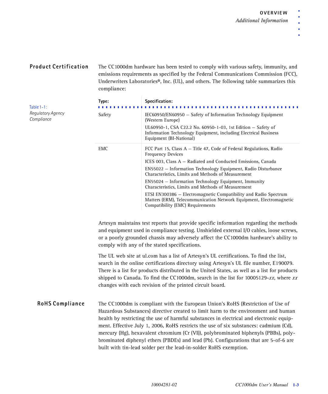 Emerson CC1000DM user manual Product Certification, RoHS Compliance, Type Specification 