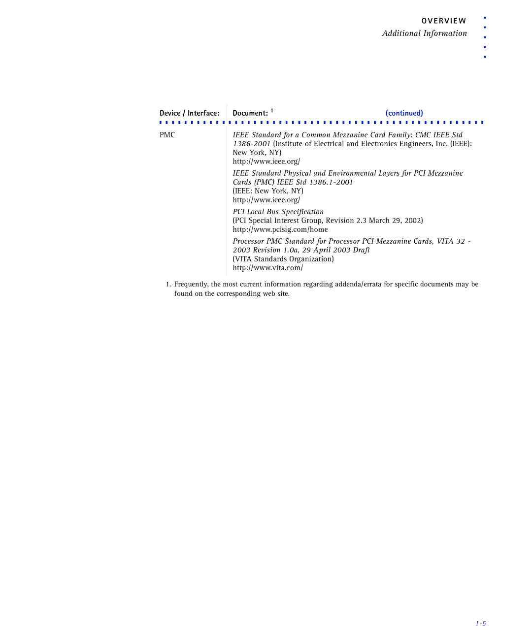 Emerson CC1000DM user manual Document 