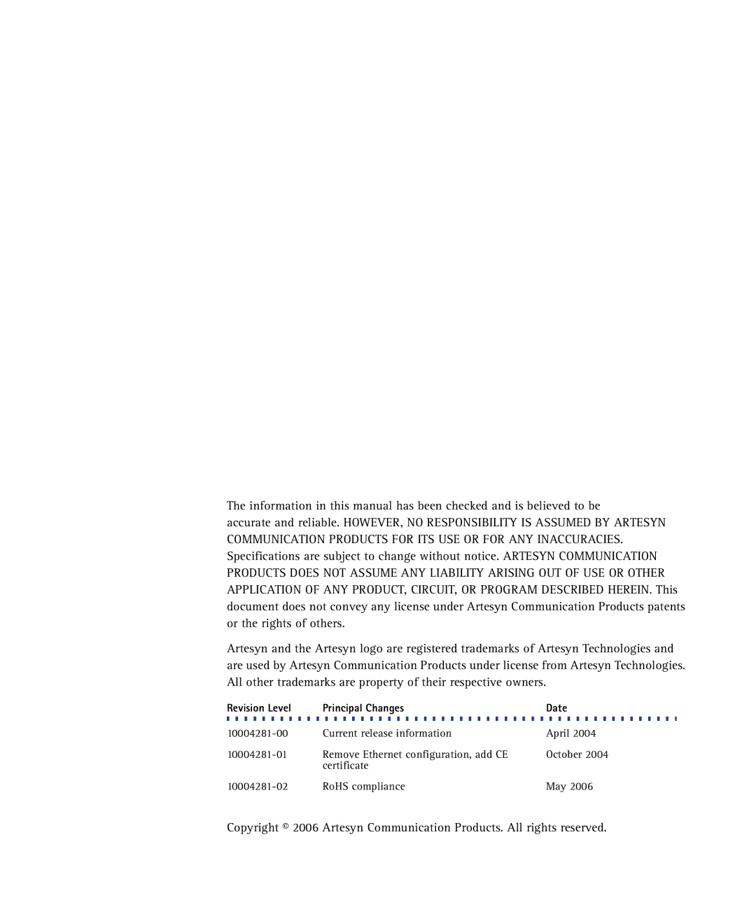 Emerson CC1000DM user manual Revision Level Principal Changes Date 