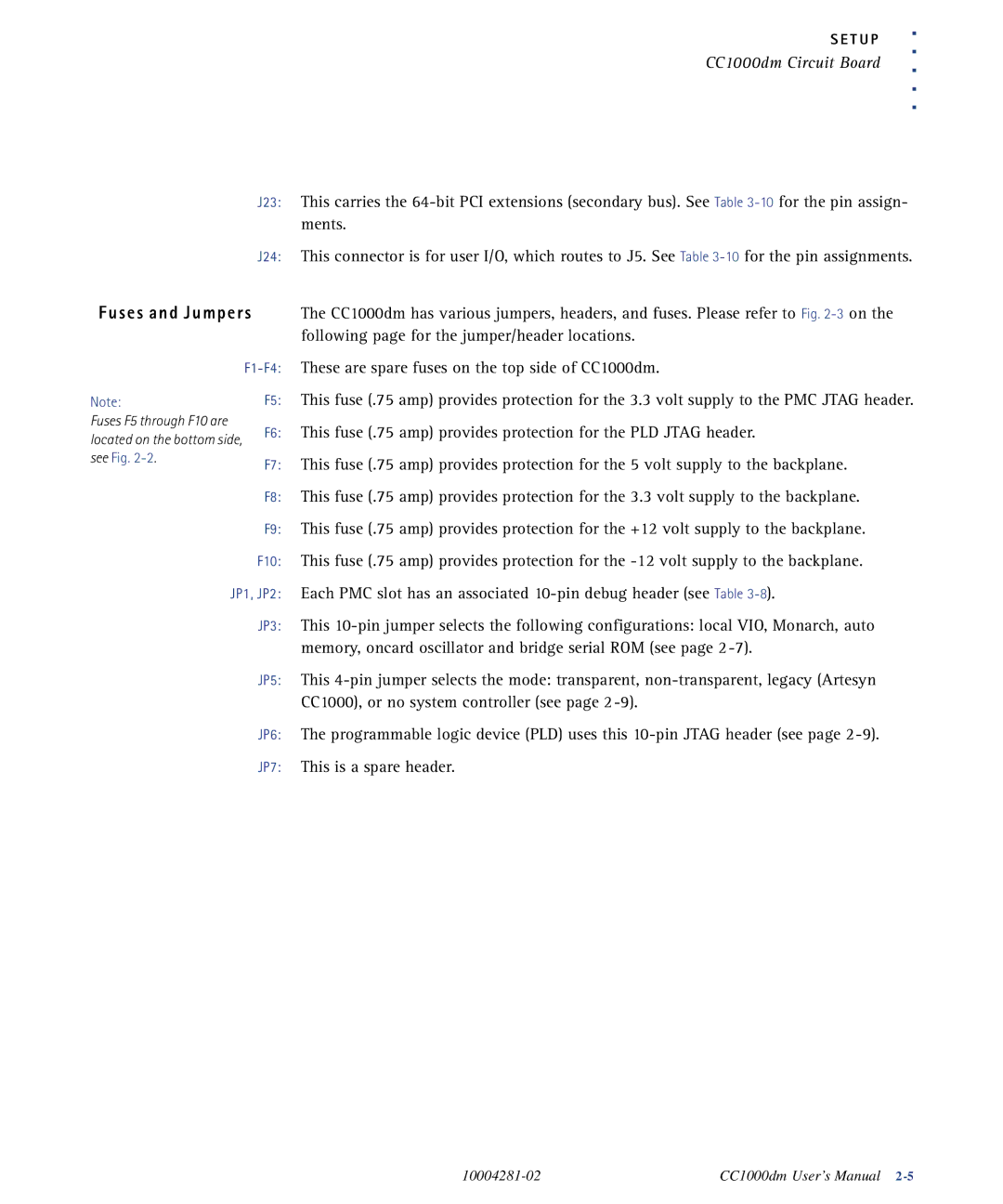 Emerson CC1000DM user manual Fuses and Jumpers 