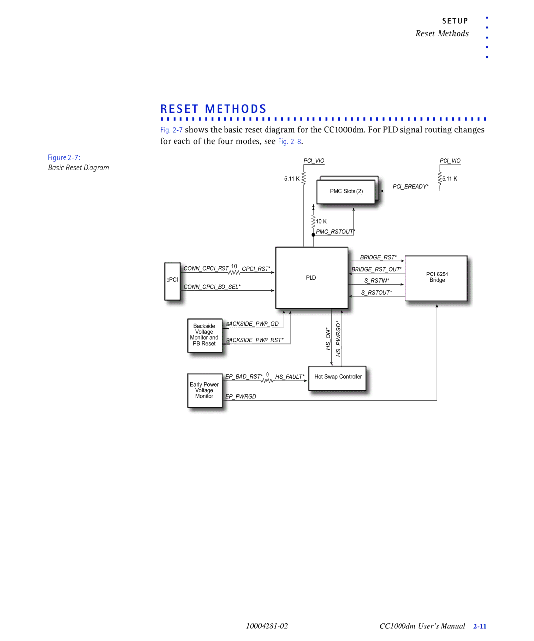 Emerson CC1000DM user manual S. E. .T. .M. E. .T.H. O. .D.S 