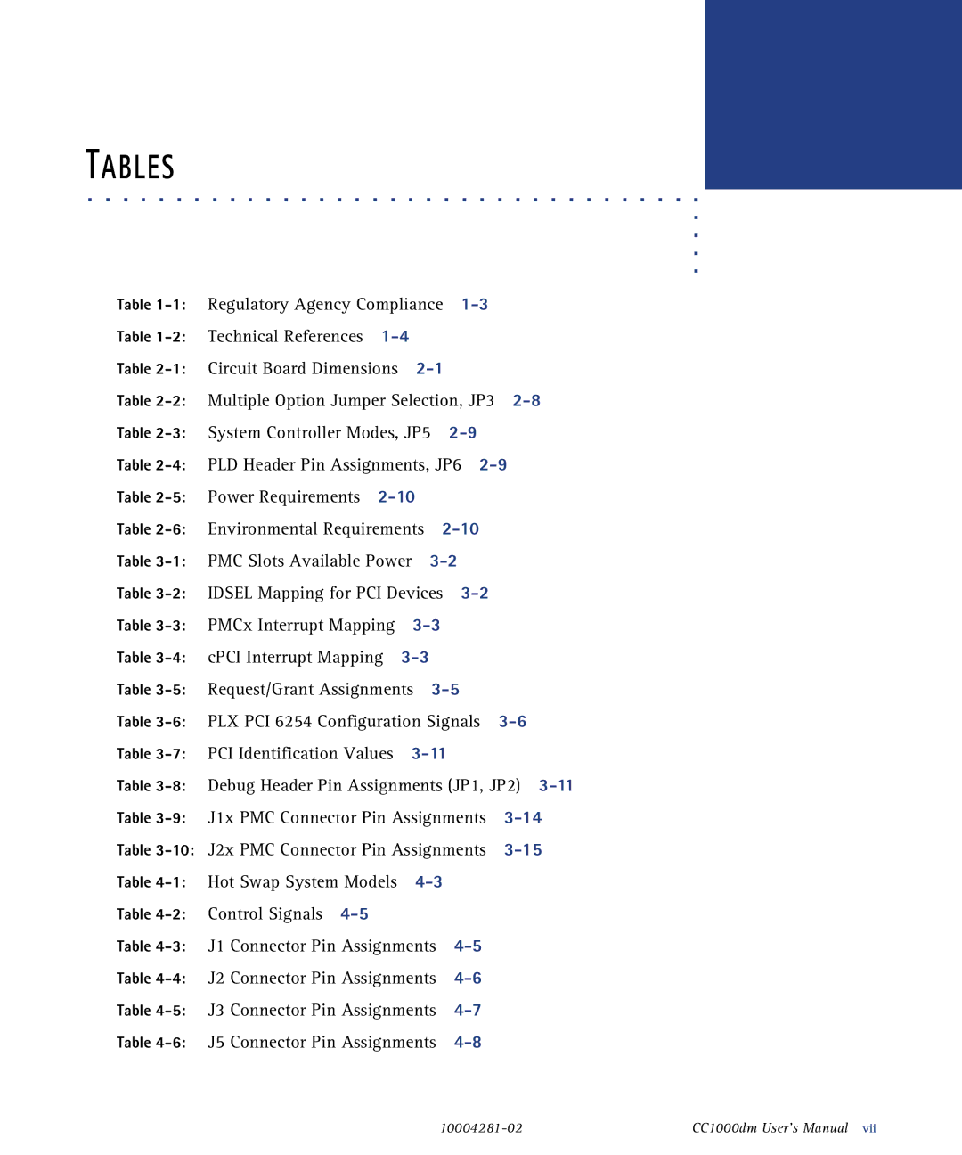 Emerson CC1000DM user manual Tables 