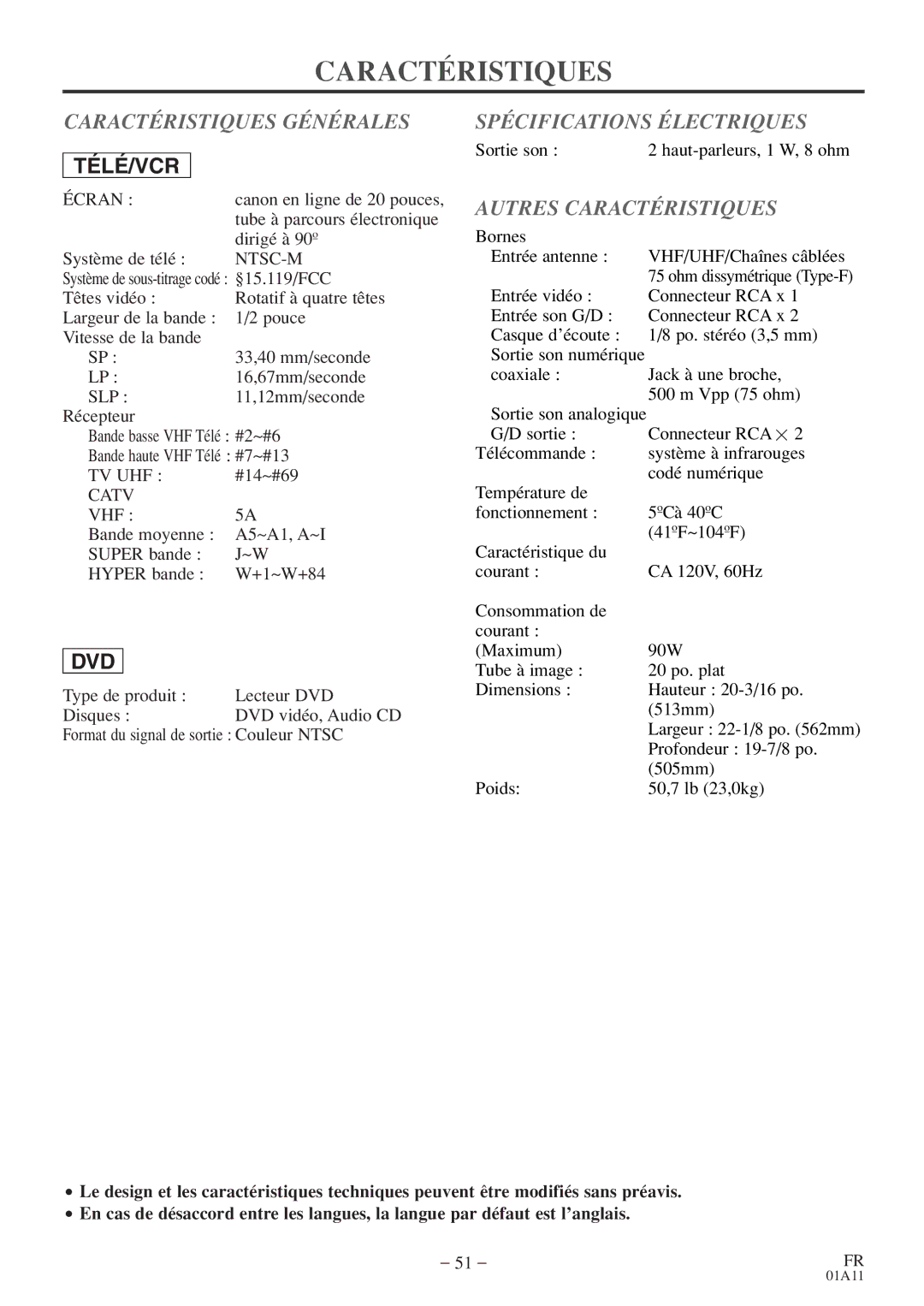 Emerson CETD204 owner manual Caractéristiques Générales, Spécifications Électriques, Autres Caractéristiques, Écran 