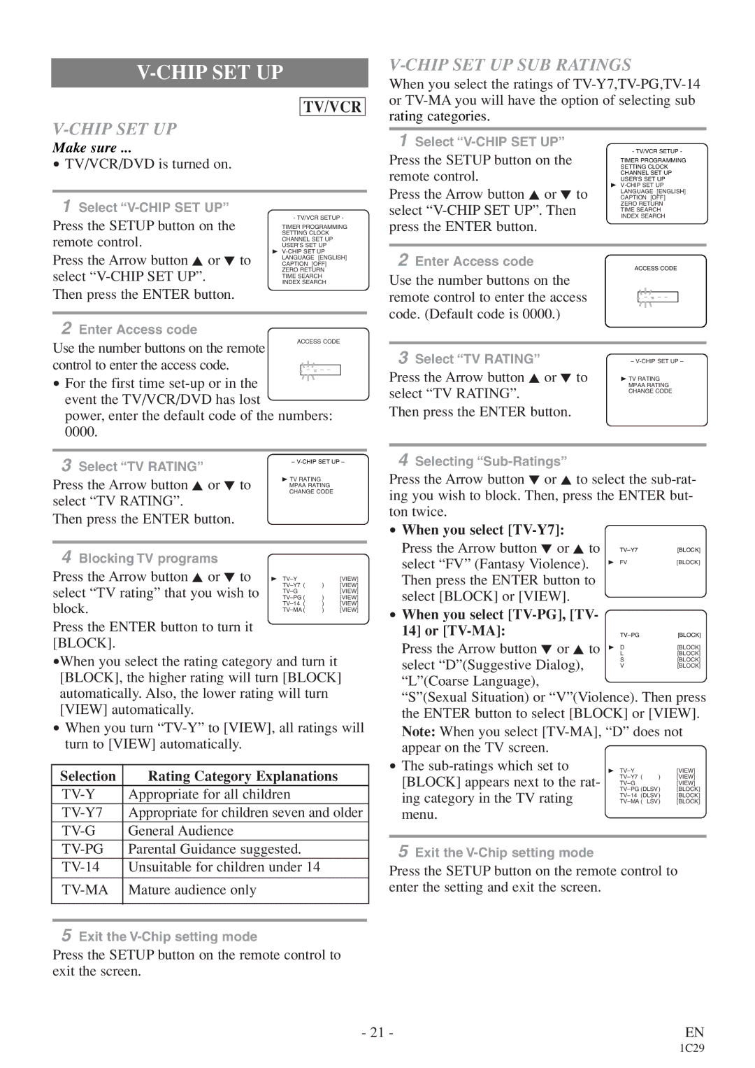 Emerson CETD204 owner manual Chip SET UP SUB Ratings 