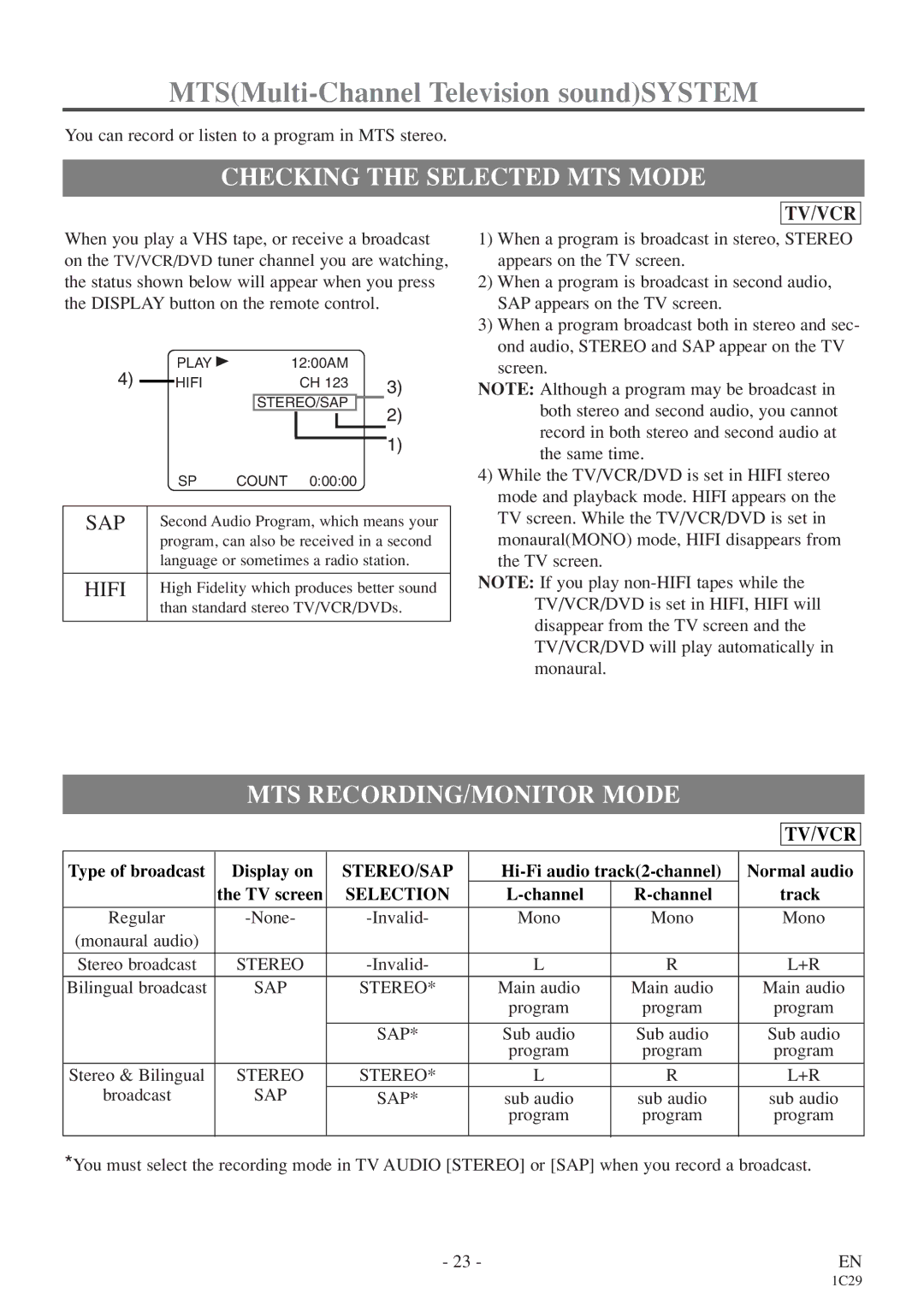 Emerson CETD204 owner manual Checking the Selected MTS Mode, MTS RECORDING/MONITOR Mode, Stereo/Sap, Selection 