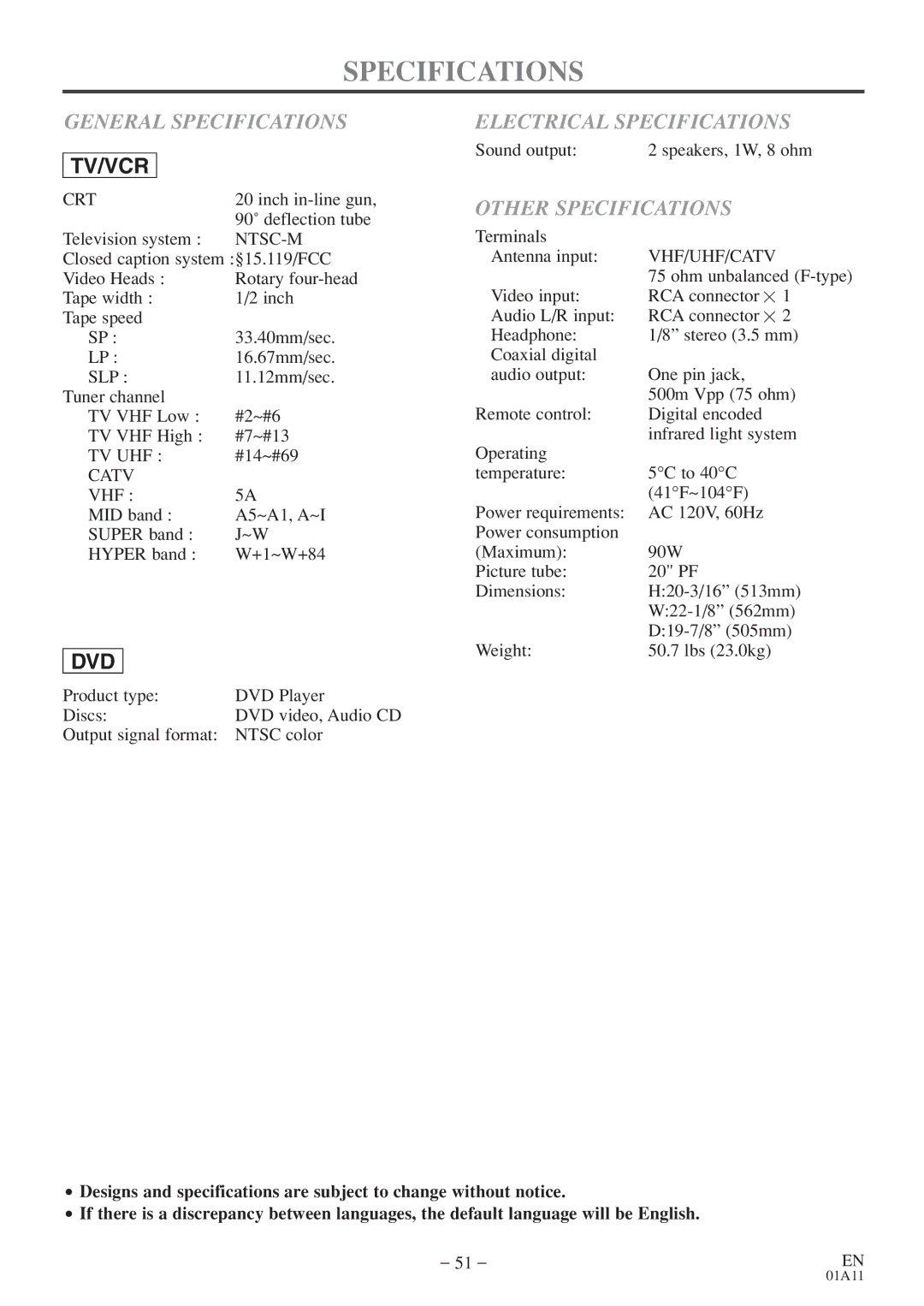 Emerson CETD204 owner manual General Specifications, Electrical Specifications, Other Specifications 