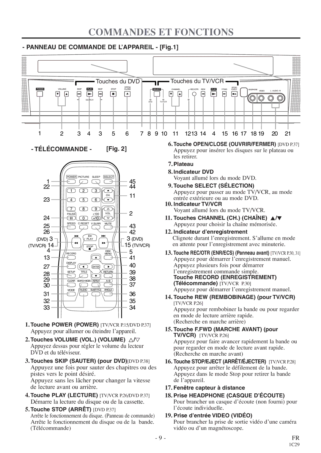 Emerson CETD204 owner manual Commandes ET Fonctions 