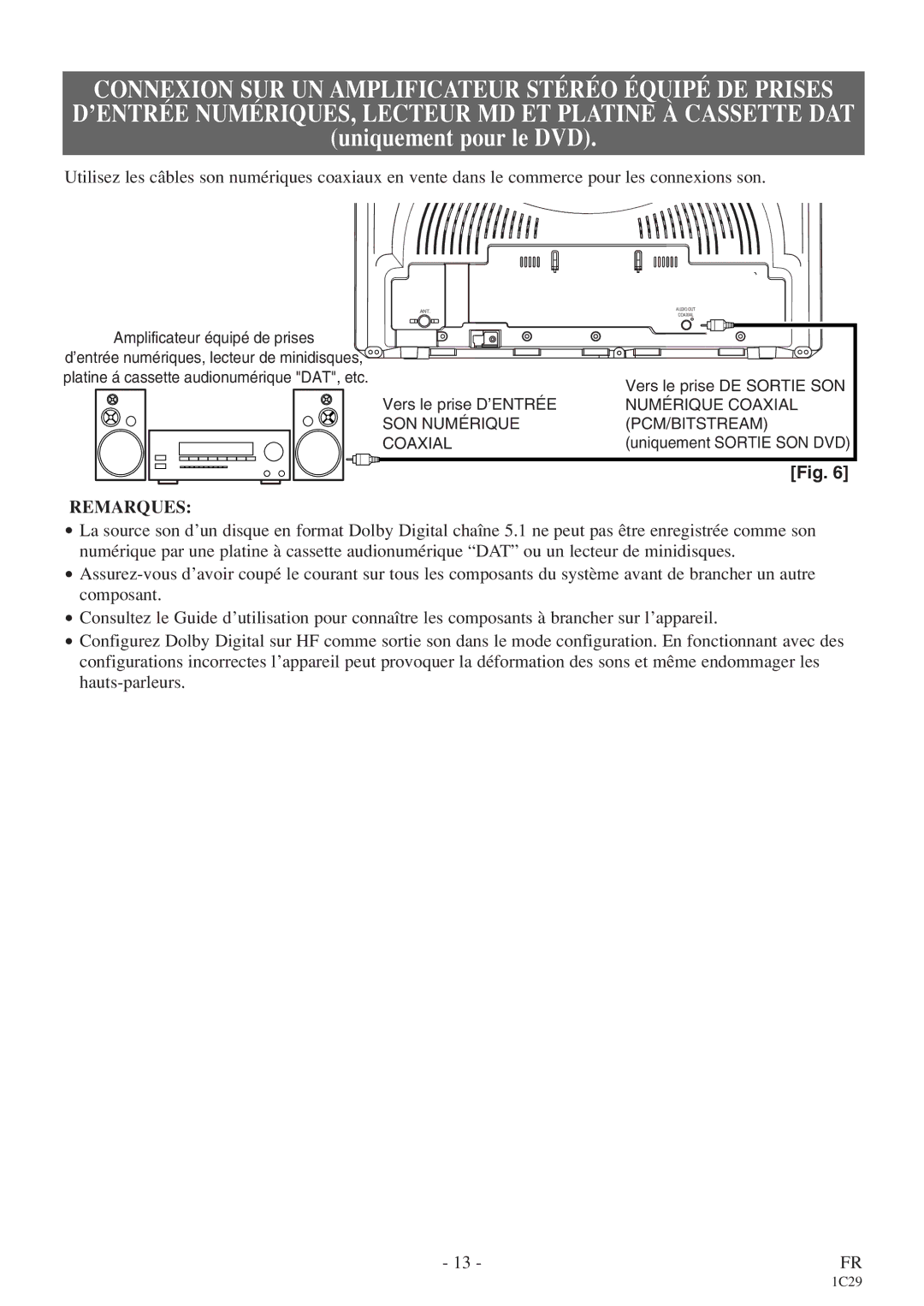 Emerson CETD204 owner manual Remarques, Amplificateur équipé de prises 