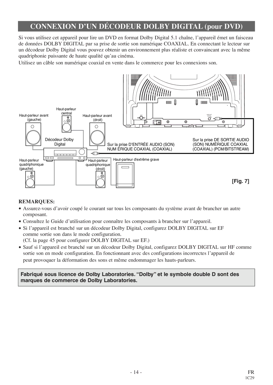 Emerson CETD204 owner manual Connexion D’UN Décodeur Dolby Digital pour DVD 