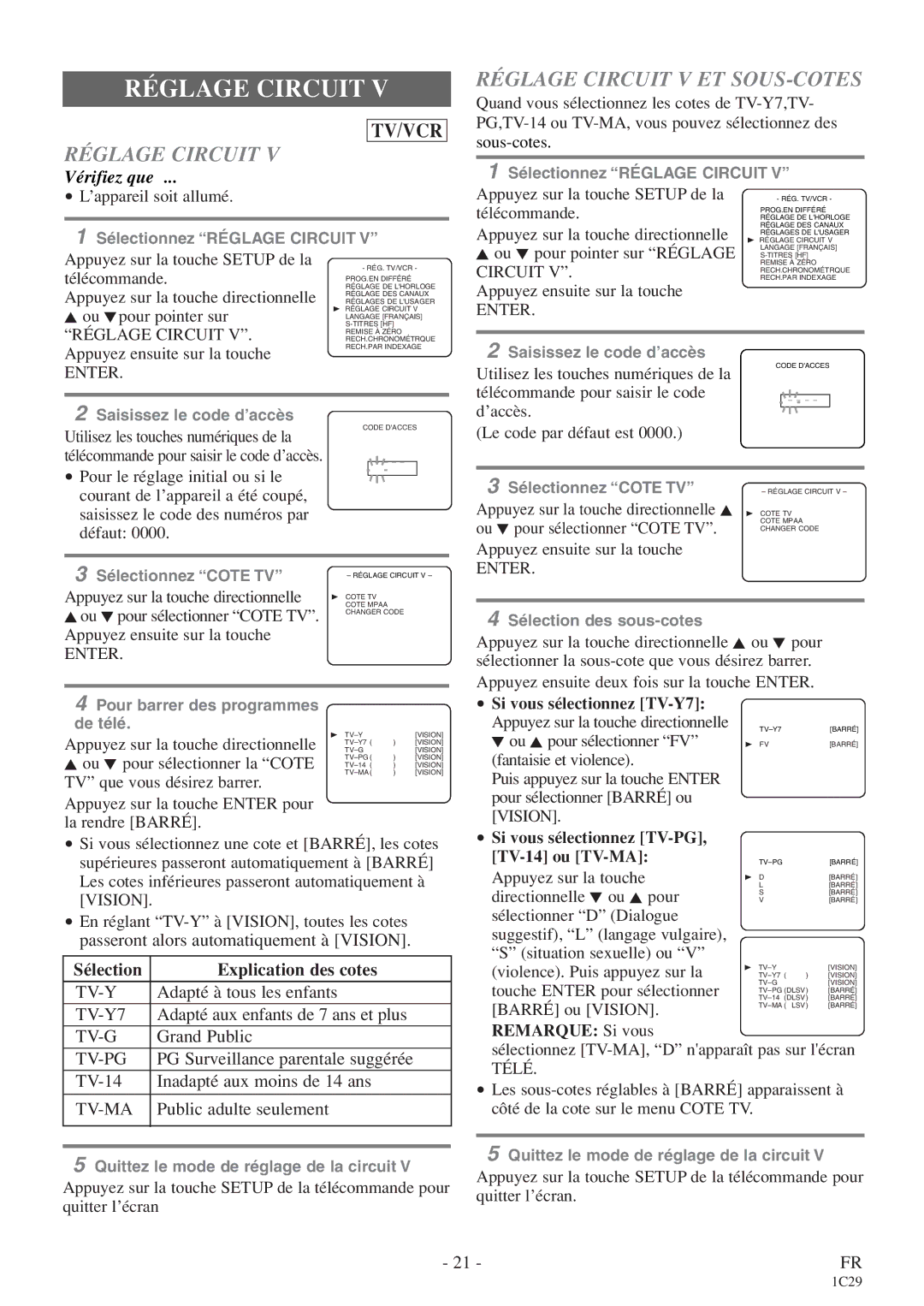 Emerson CETD204 owner manual Réglage Circuit V ET SOUS-COTES 