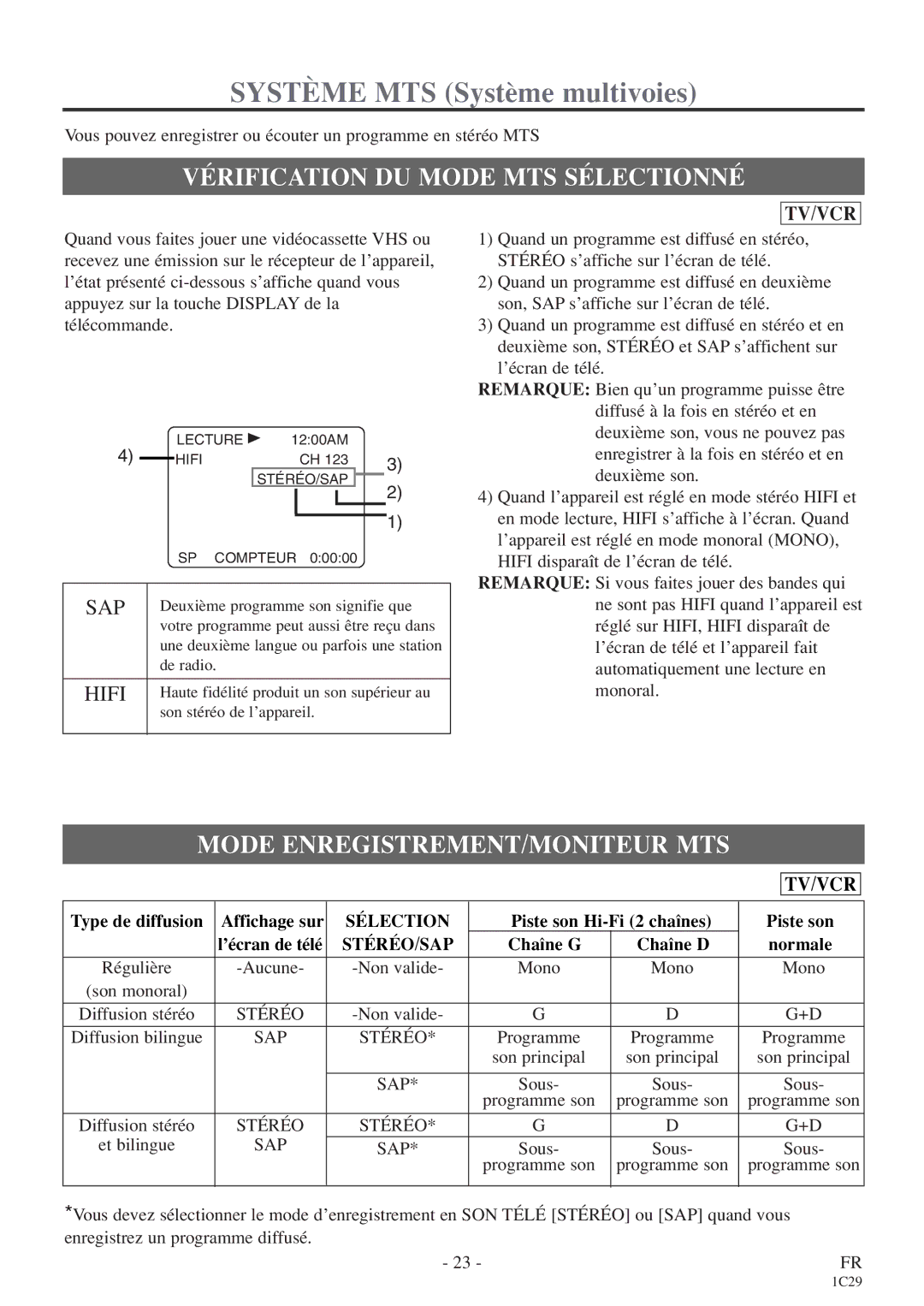 Emerson CETD204 owner manual Vérification DU Mode MTS Sélectionné, Mode ENREGISTREMENT/MONITEUR MTS, Stéréo/Sap 