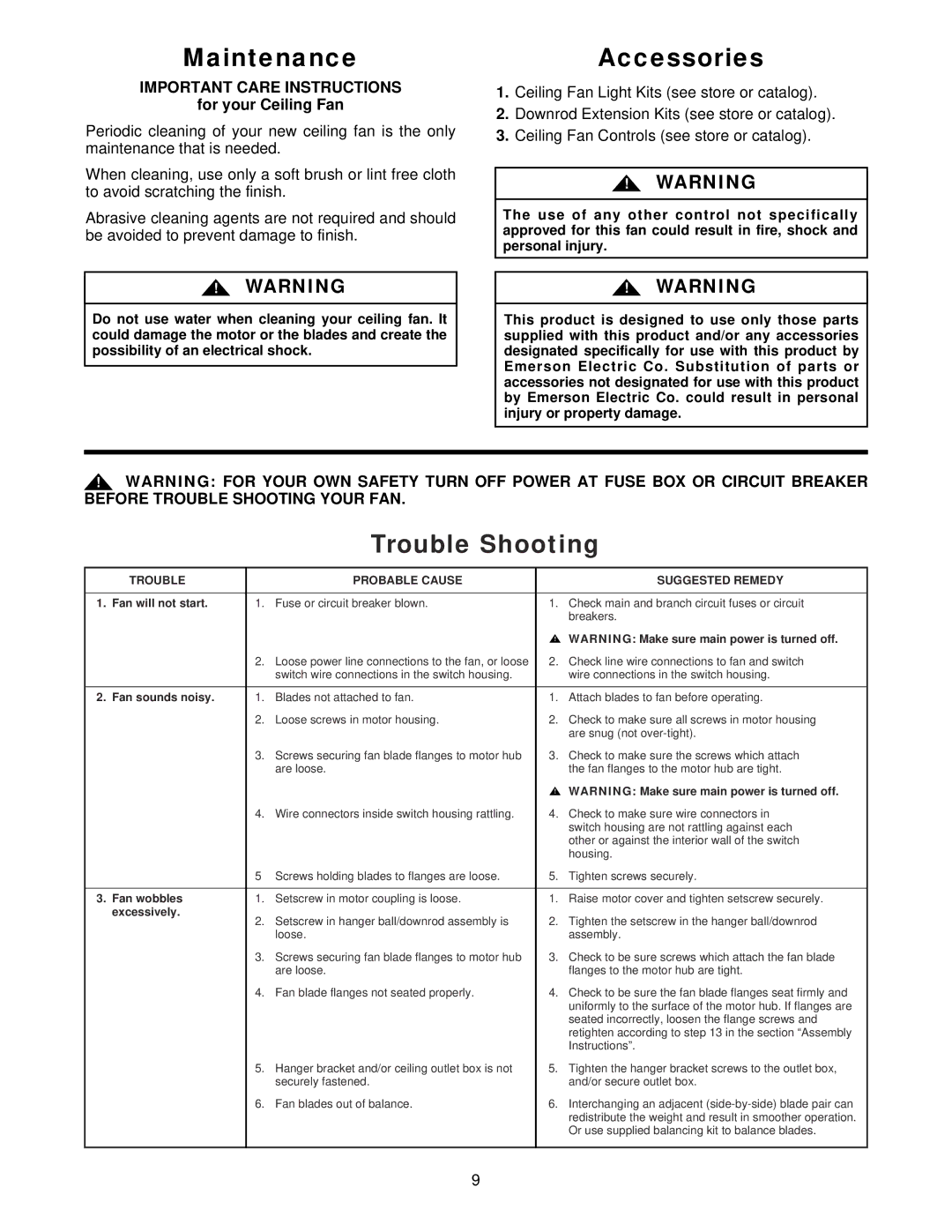 Emerson CF1ORB01 owner manual MaintenanceAccessories, Trouble Shooting, Important Care Instructions, For your Ceiling Fan 