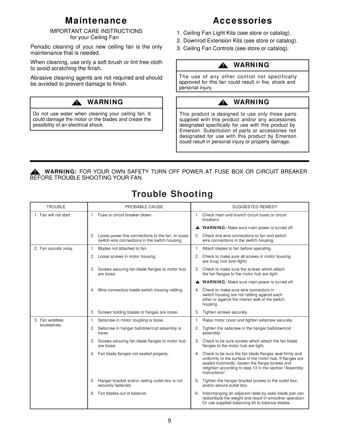 Emerson CF1WB01, CF1AB01 MaintenanceAccessories, Trouble Shooting, Important Care Instructions, For your Ceiling Fan 