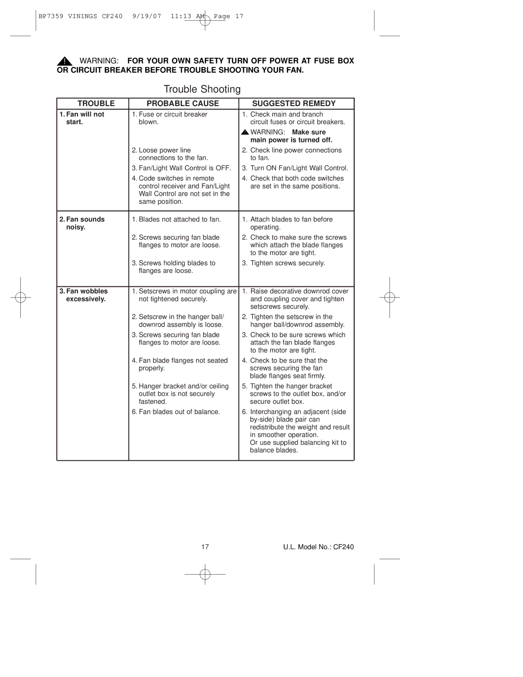 Emerson CF240ATB00 owner manual Trouble Shooting, Trouble Probable Cause Suggested Remedy 