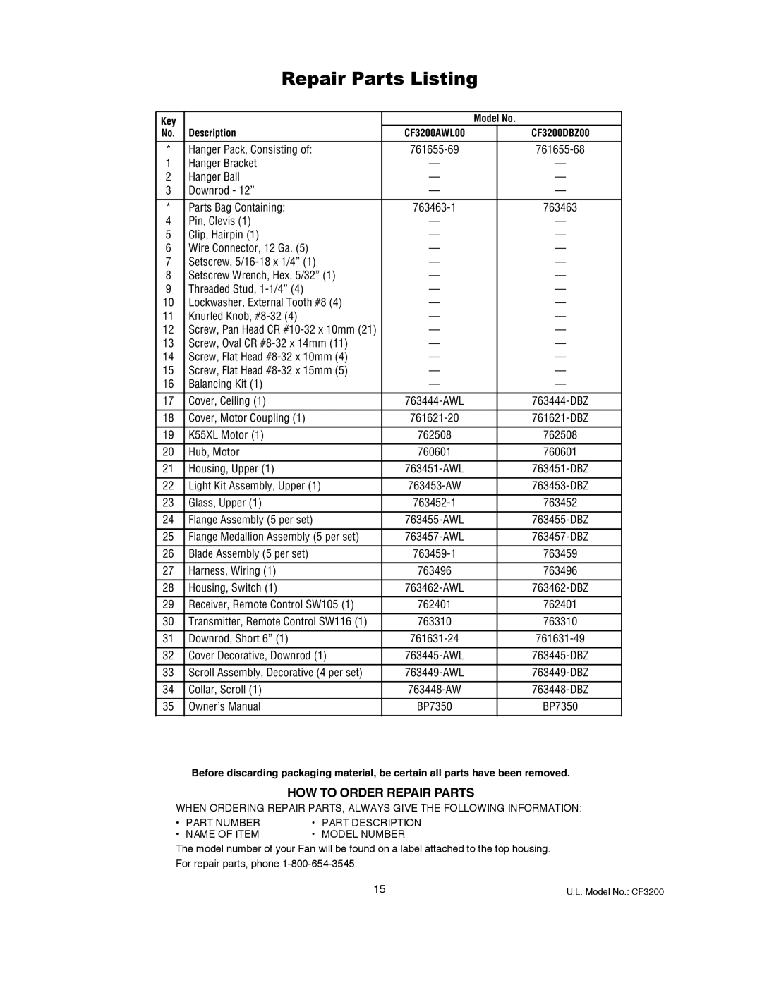 Emerson CF3200AWL00 owner manual Repair Parts Listing, HOW to Order Repair Parts 