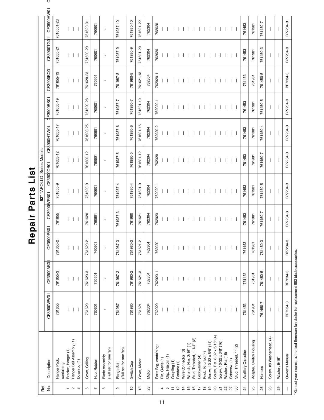 Emerson CF3900WPB01, CF3900WW01, CF3900AB01, CF3900BQ01, CF3900BS01, CF3900AW01, CF3900TG01 Repair Parts List, Description 