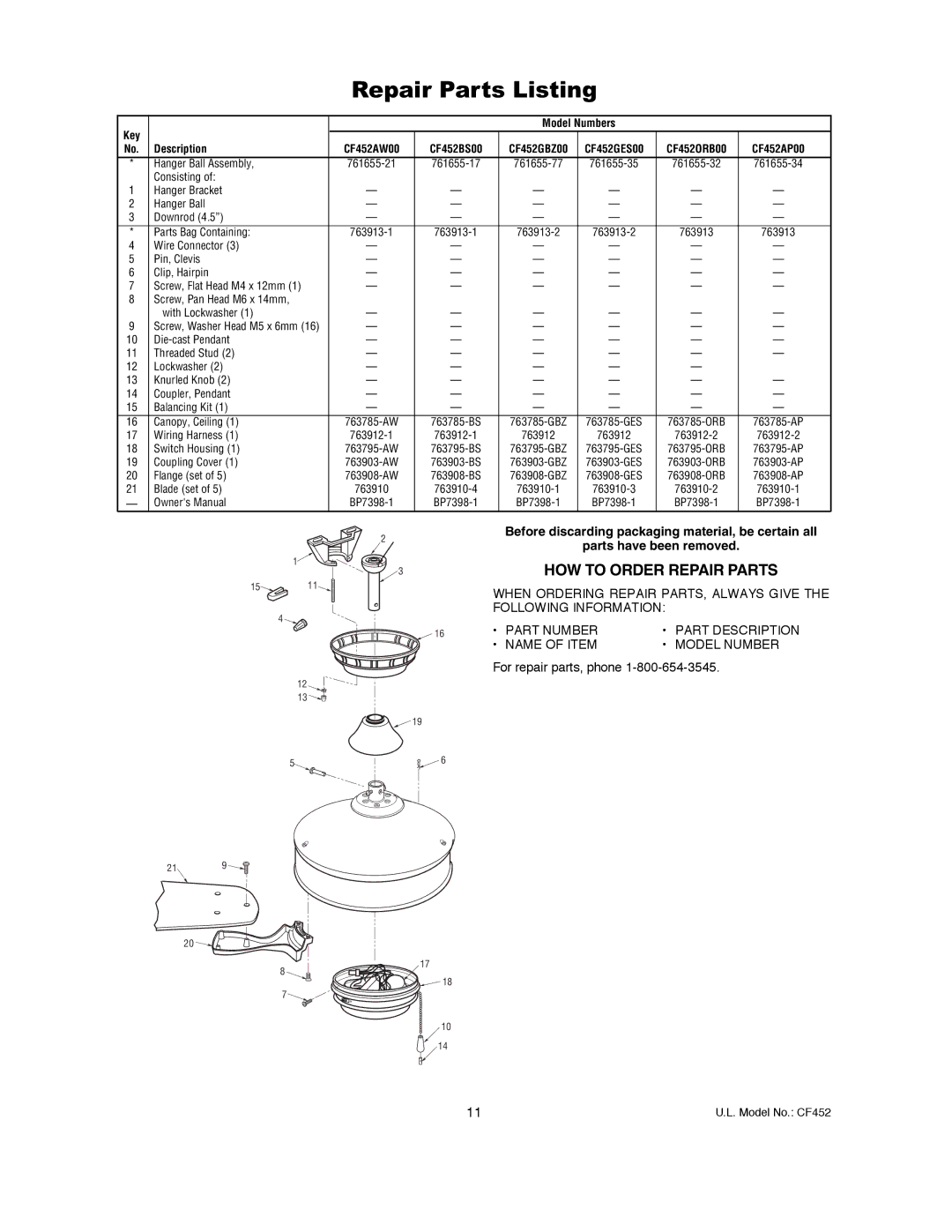 Emerson CF452AW00, CF452GES00, CF452GBZ00, CF452BS00, CF452ORB00 Repair Parts Listing, Key Model Numbers Description 