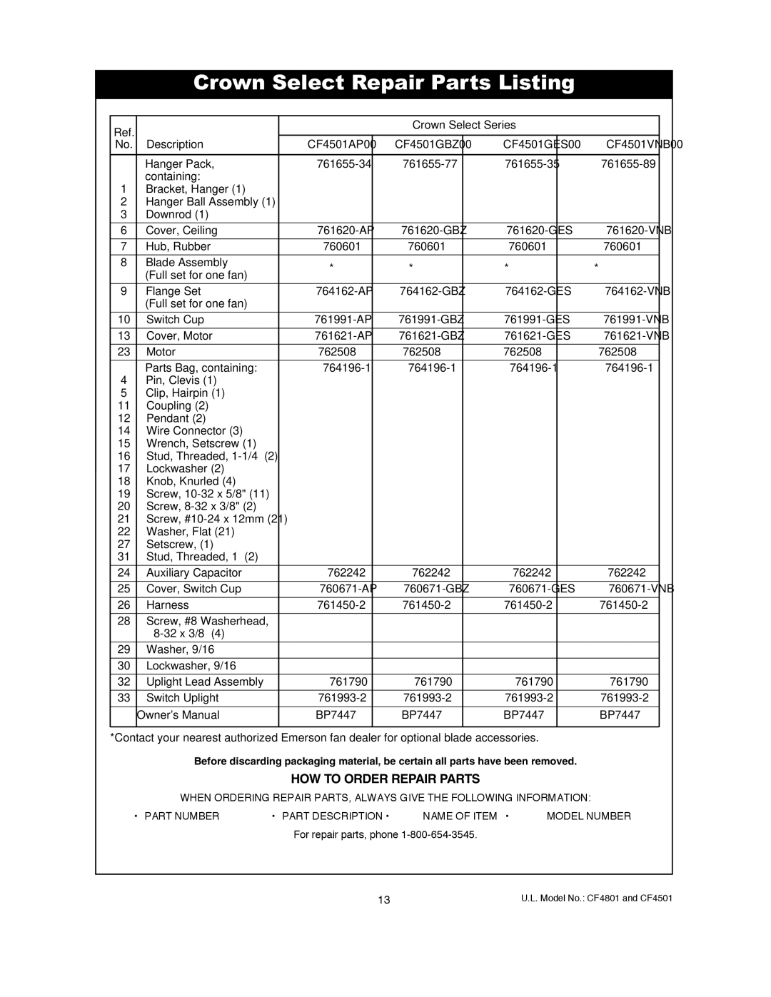 Emerson CF4801BS00, CF4801GBZ00, CF4501GBZ00, CF4801VNB00 Crown Select Repair Parts Listing, Crown Select Series Description 