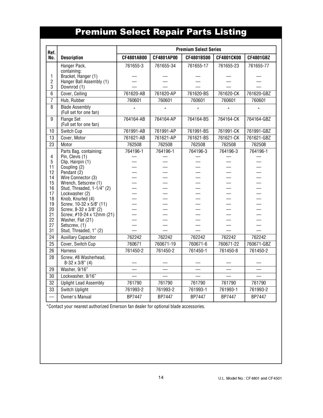Emerson CF4801VNB00, CF4801GBZ00, CF4501GBZ00 Premium Select Repair Parts Listing, Premium Select Series Description 