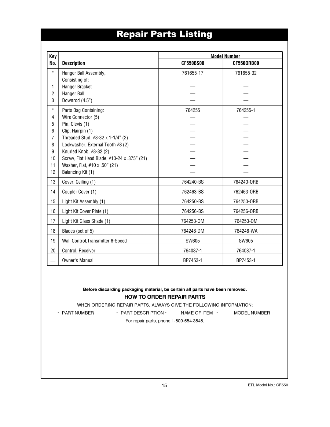 Emerson CF550BS00, CF550ORB00 owner manual Repair Parts Listing, Key Model Number Description 