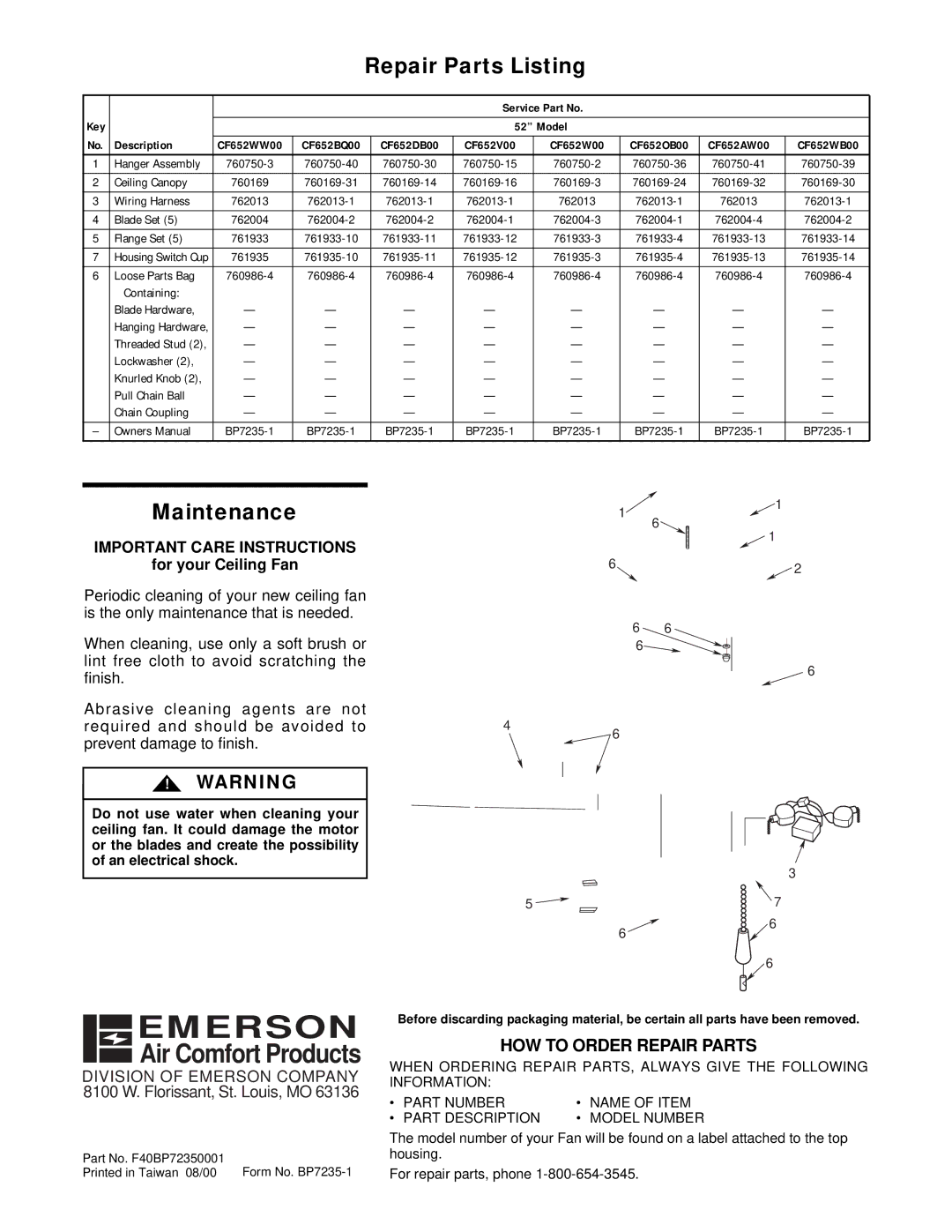 Emerson CF652W00, CF652WW00 Air Comfort Products, Repair Parts Listing, Maintenance, Service Part No, Model Description 